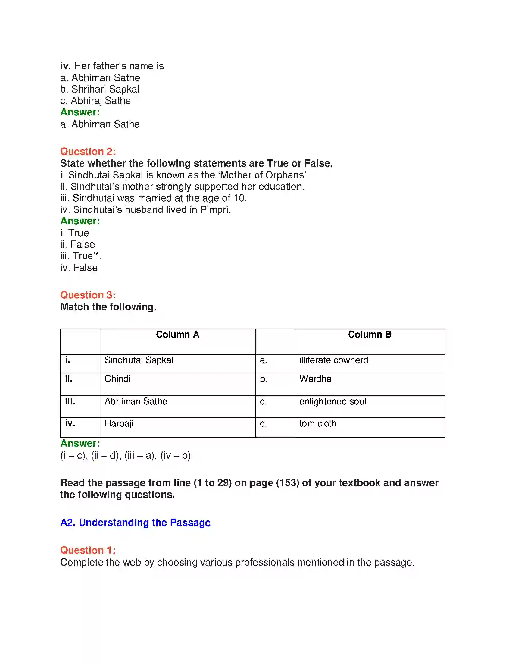 Maharashtra Board Class 10th English 7.3 Mai - People & Personalities Solution 6