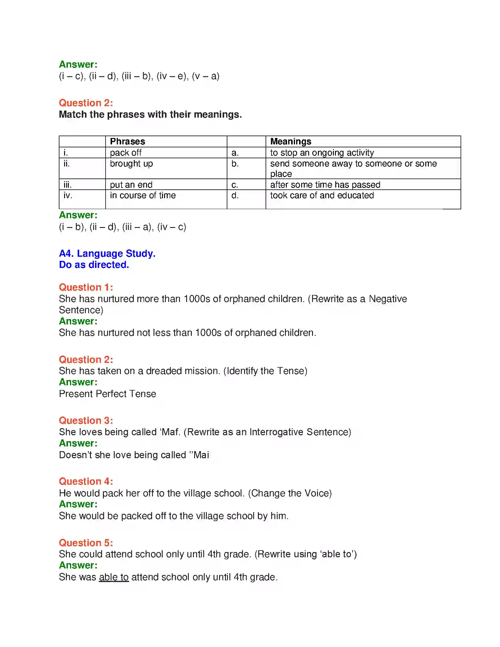 Maharashtra Board Class 10th English 7.3 Mai - People & Personalities Solution 8