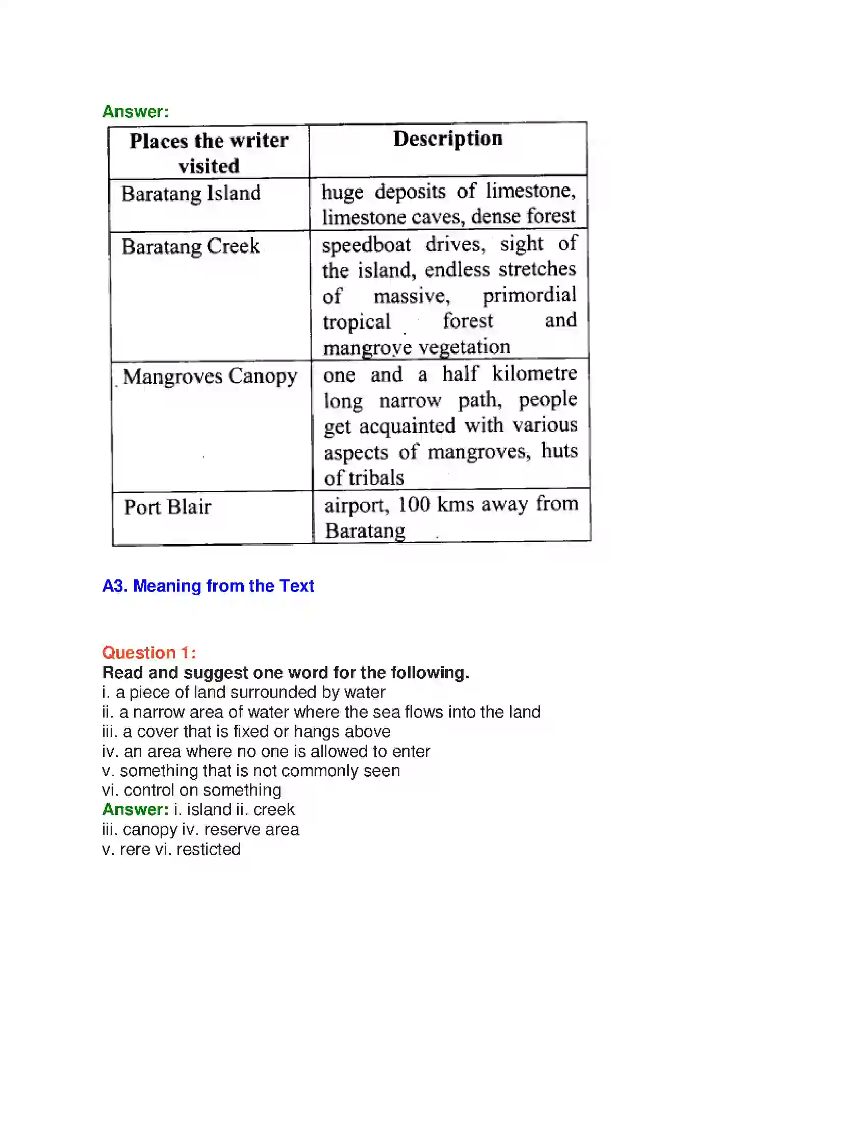 Maharashtra Board Class 10th English 8.1 Unexplored Beauty - India & Neighbours Solution 14