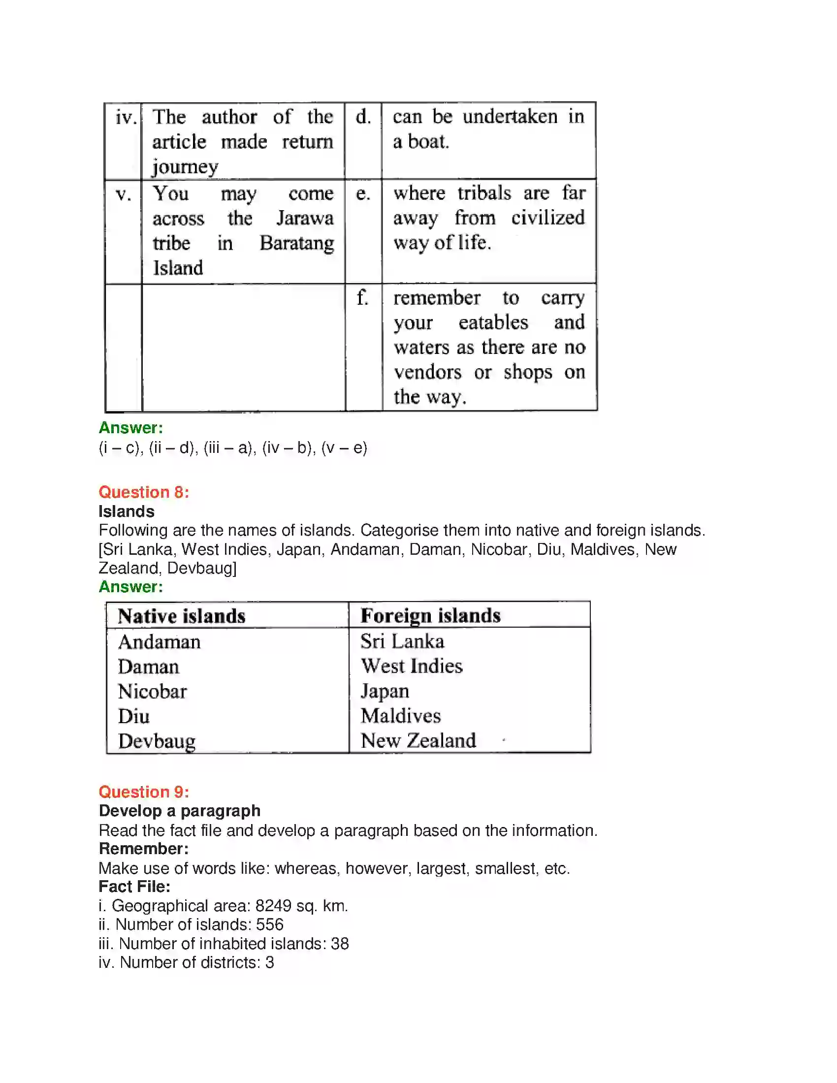 Maharashtra Board Class 10th English 8.1 Unexplored Beauty - India & Neighbours Solution 22