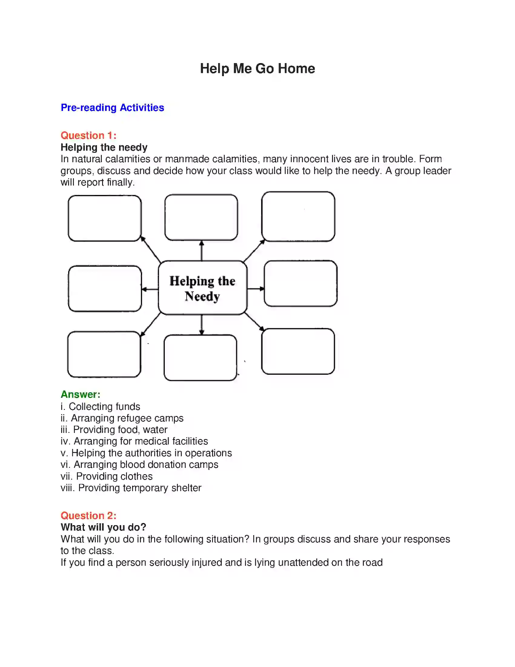 Maharashtra Board Class 10th English 8.2 Help Me Go Home - India & Neighbours Solution 1