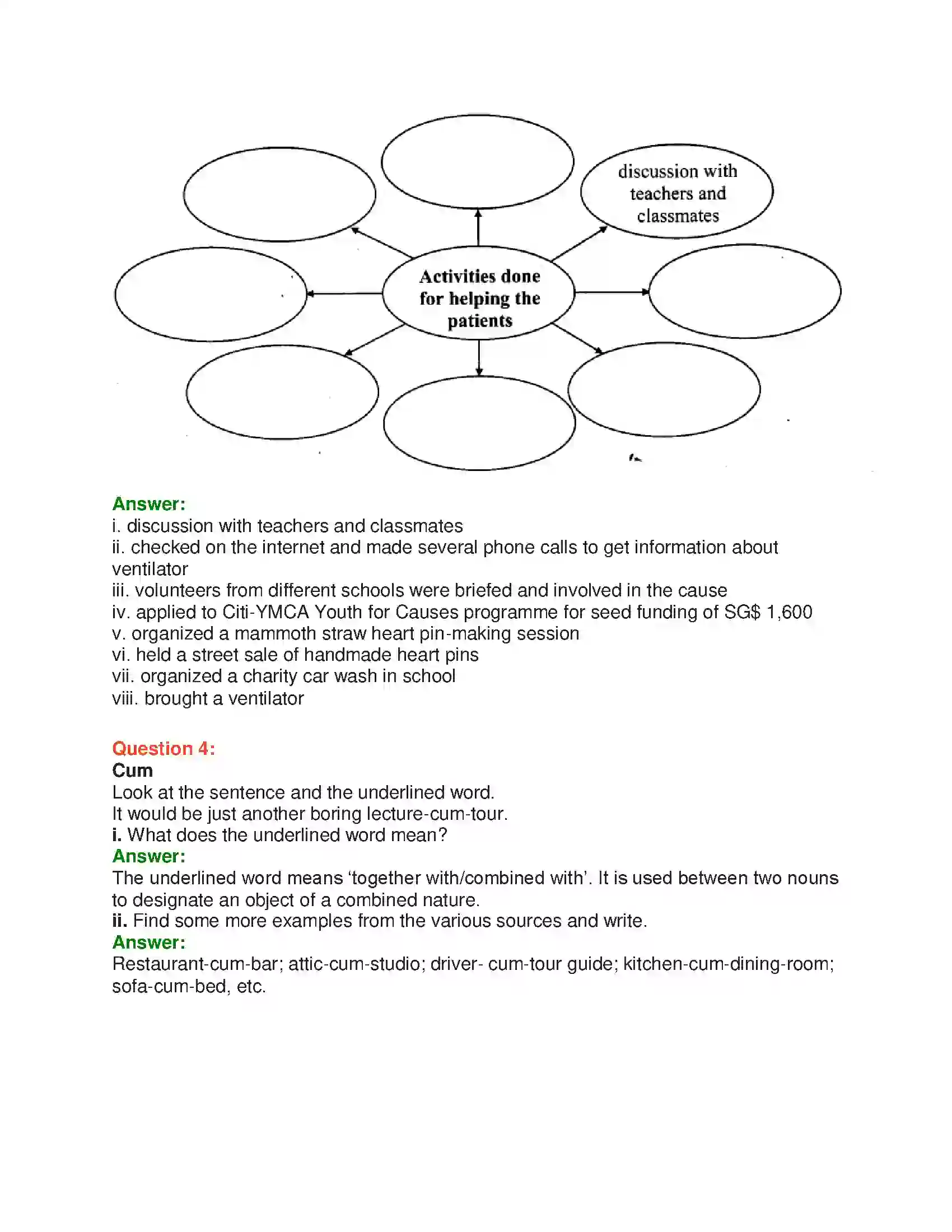 Maharashtra Board Class 10th English 8.2 Help Me Go Home - India & Neighbours Solution 22