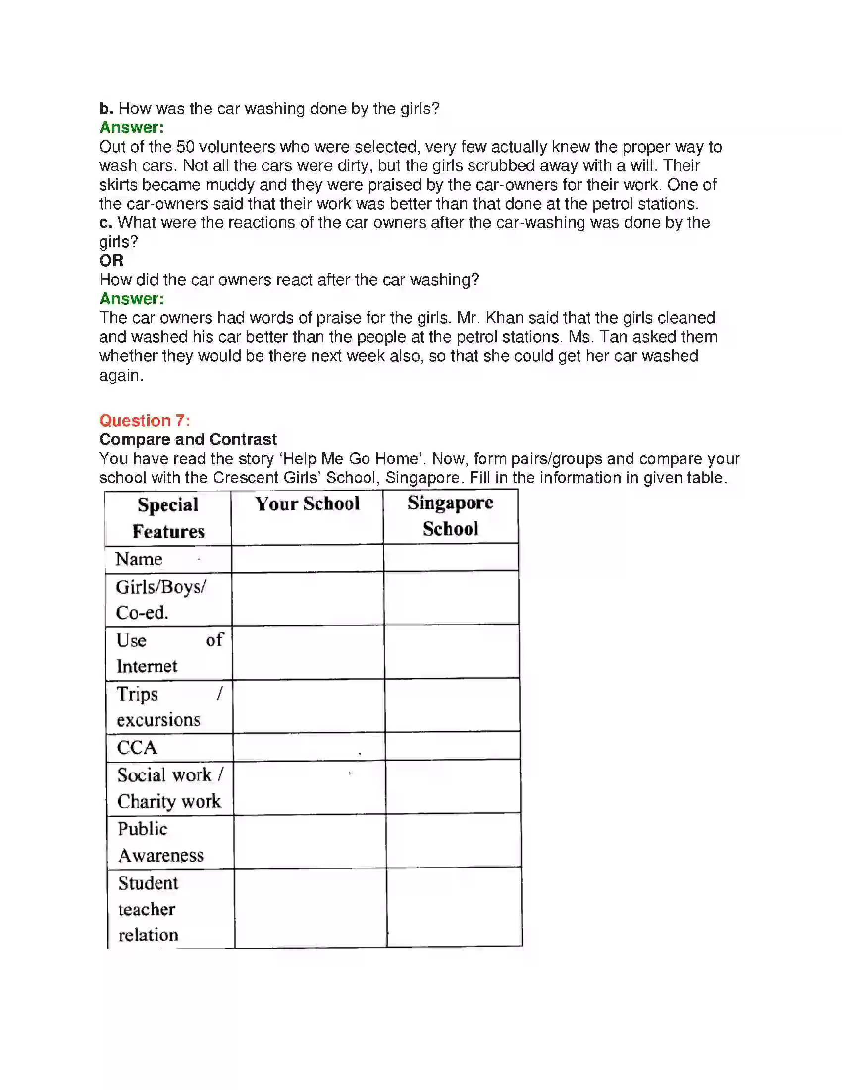 Maharashtra Board Class 10th English 8.2 Help Me Go Home - India & Neighbours Solution 24