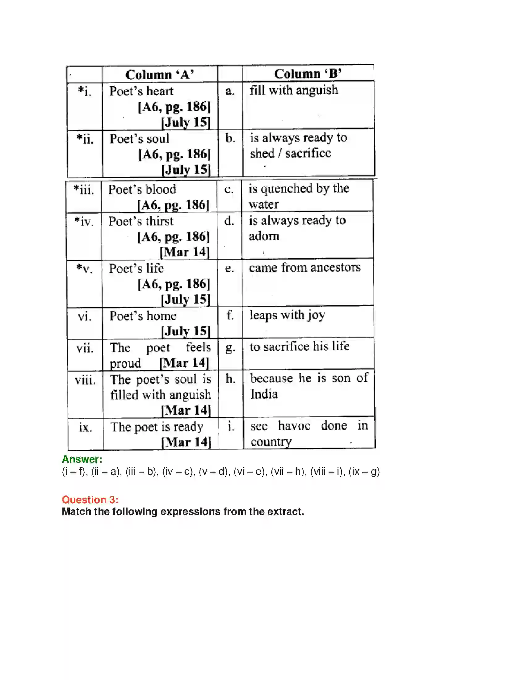 Maharashtra Board Class 10th English 8.3 To My Beloved Motherland, India - India & Neighbours Solution 4