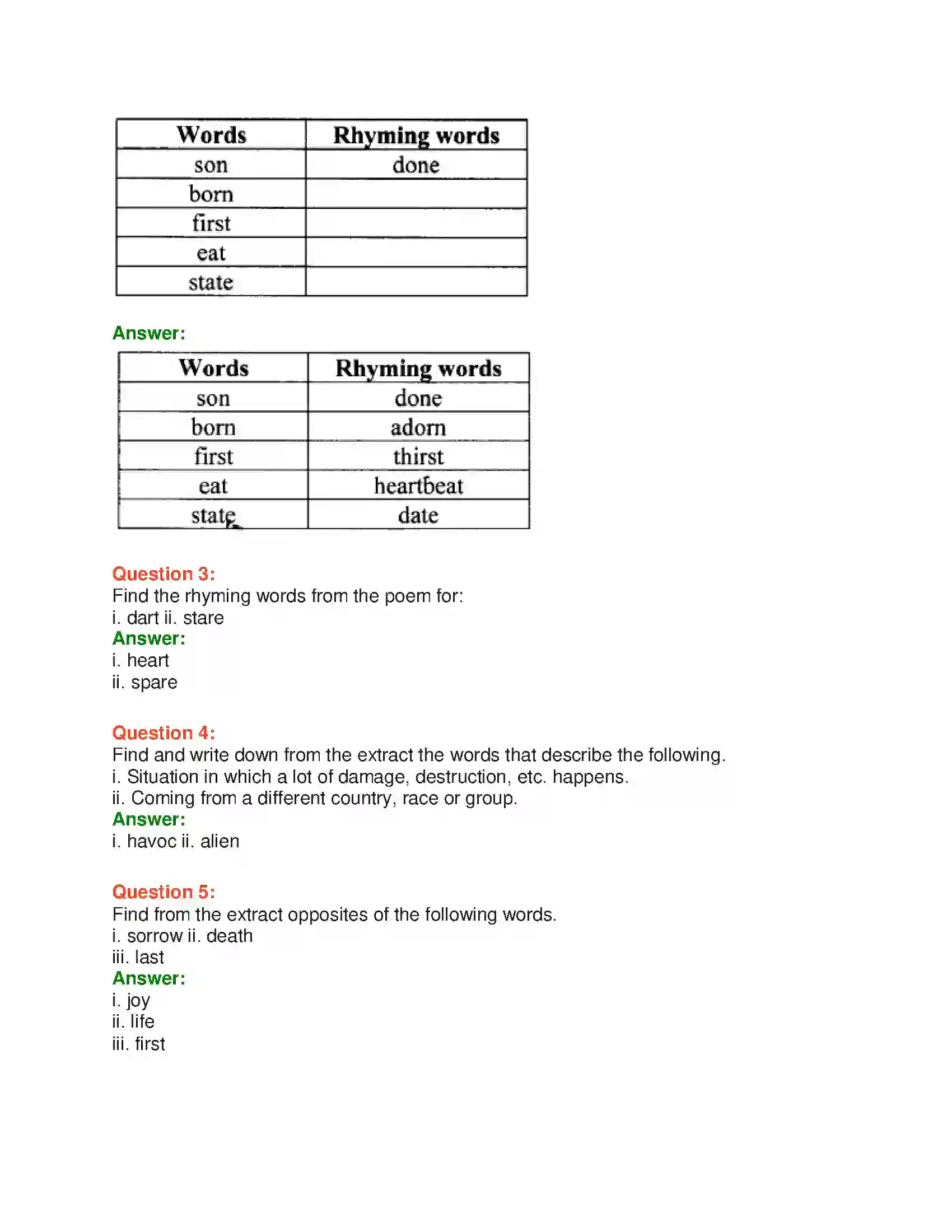 Maharashtra Board Class 10th English 8.3 To My Beloved Motherland, India - India & Neighbours Solution 8