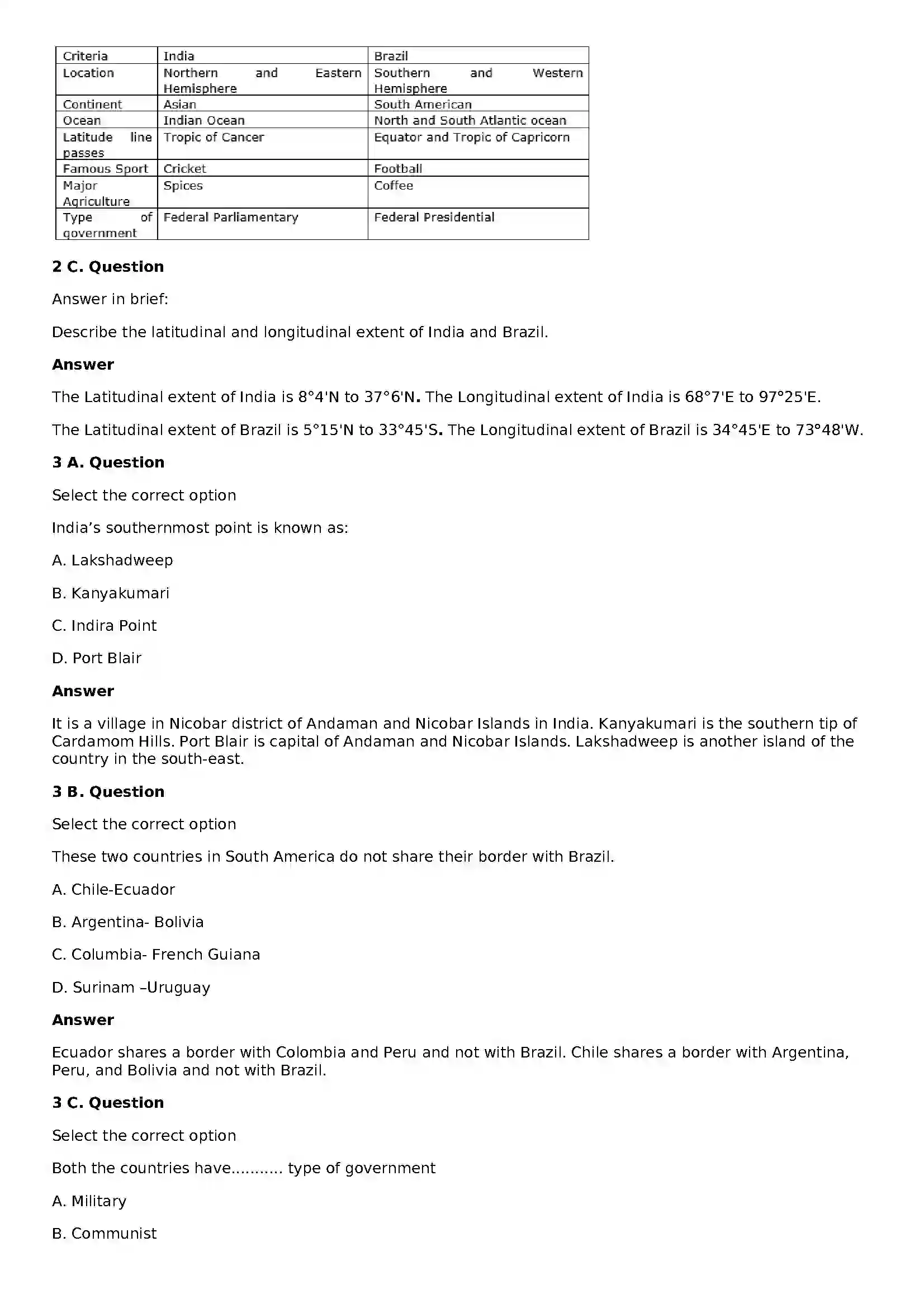 Maharashtra Board Class 10th Geography - English Medium Location and Extent Solution 2