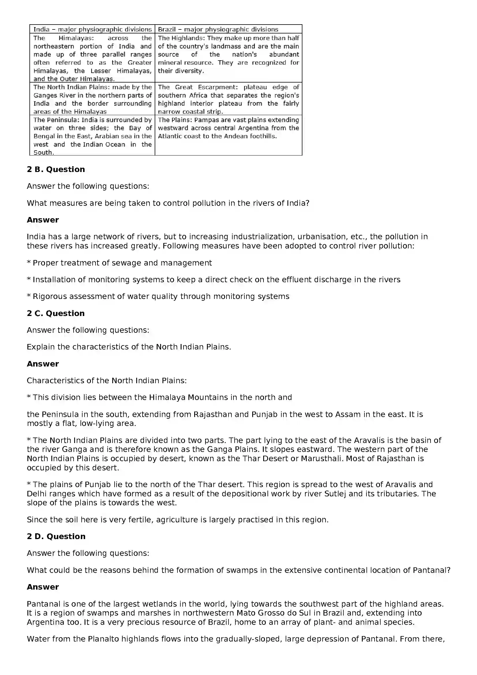 Maharashtra Board Class 10th Geography - English Medium Physiography and Drainage Solution 3