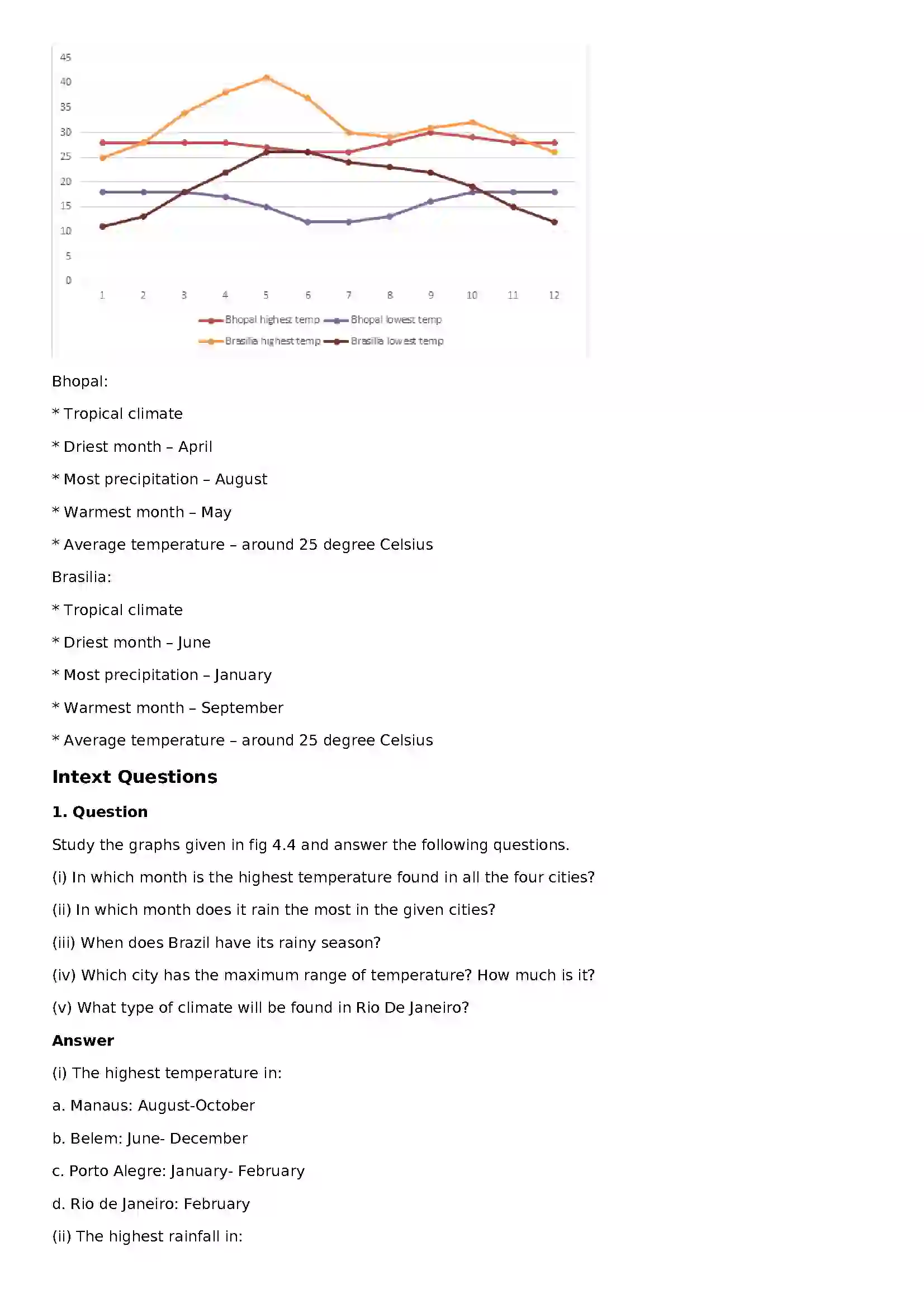 Maharashtra Board Class 10th Geography - English Medium Climate Solution 5