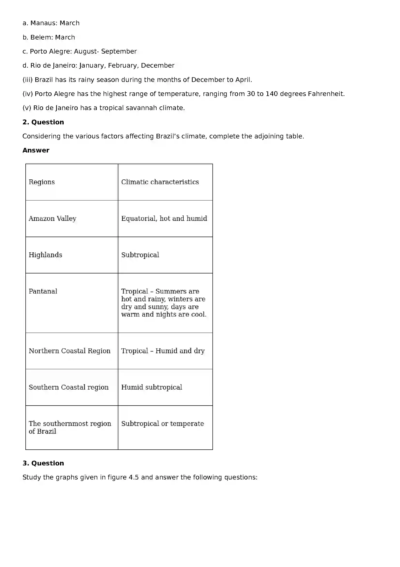 Maharashtra Board Class 10th Geography - English Medium Climate Solution 6