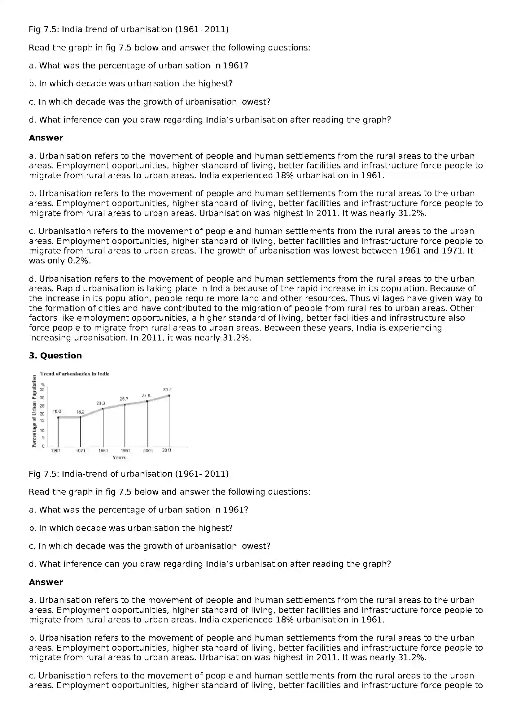 Maharashtra Board Class 10th Geography - English Medium Human Settlements Solution 14
