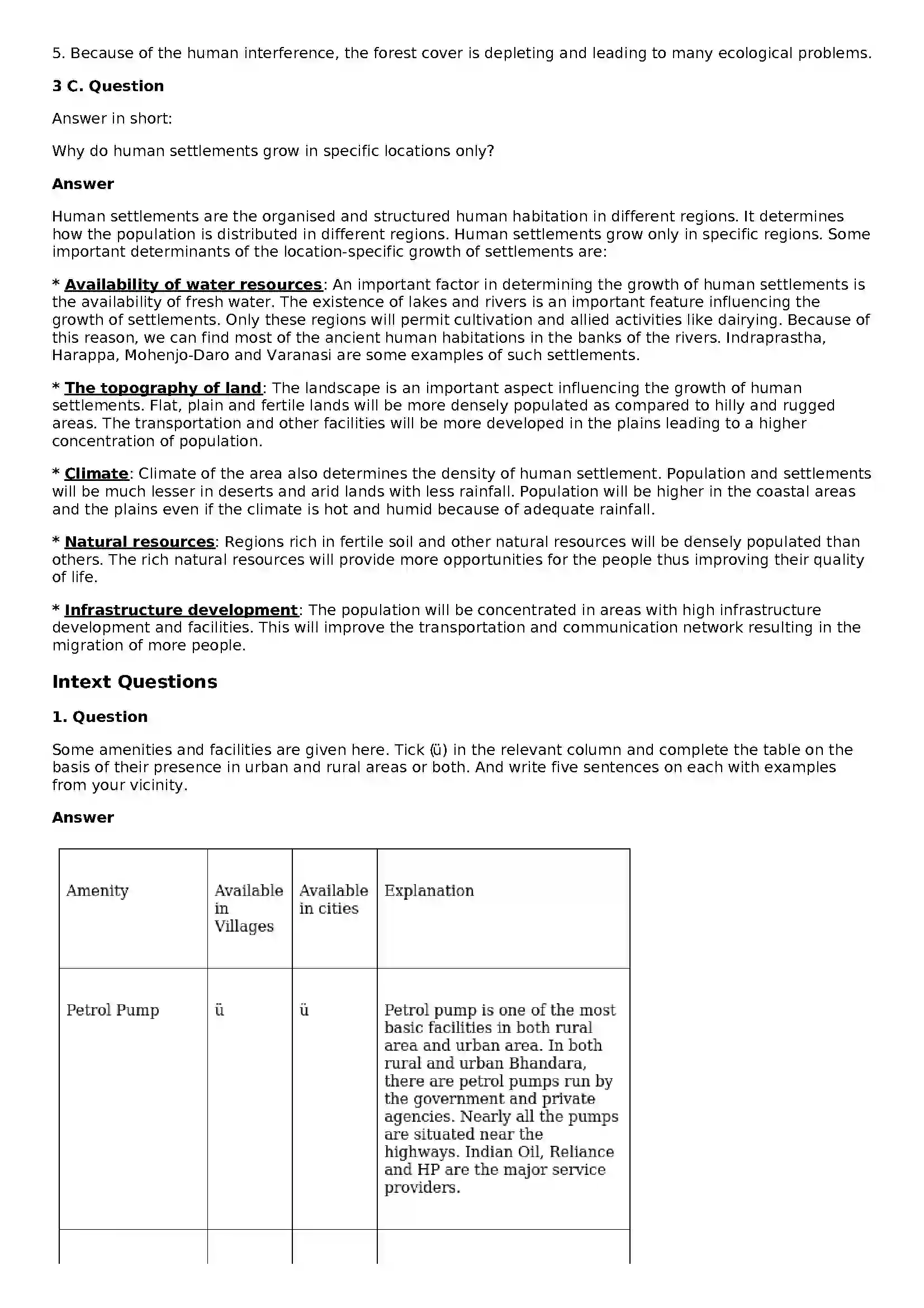 Maharashtra Board Class 10th Geography - English Medium Human Settlements Solution 5