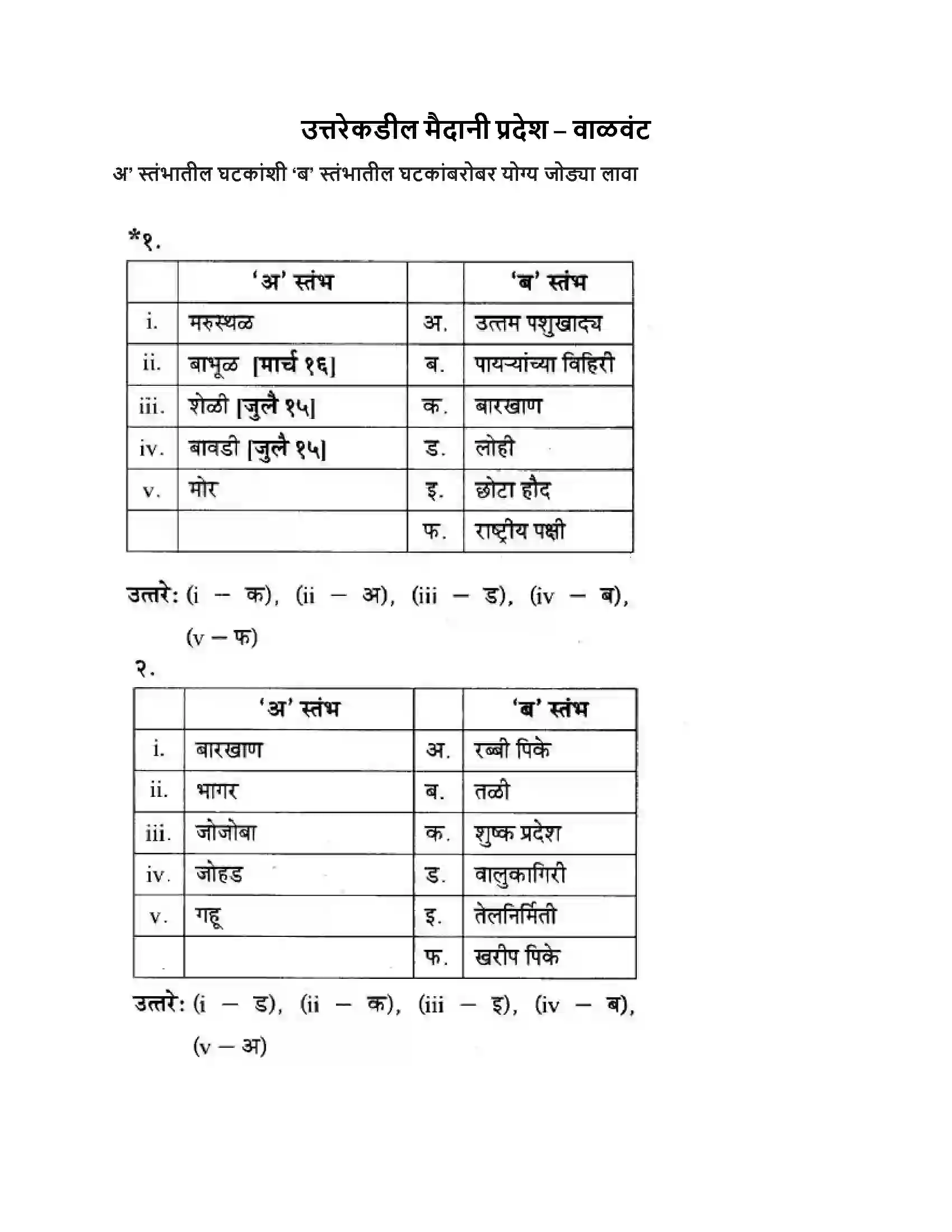 Maharashtra Board Class 10th Geography & Economics - Marathi Medium उत्तरेकडील मैदानी प्रदेश – वाळवंट Solution 1