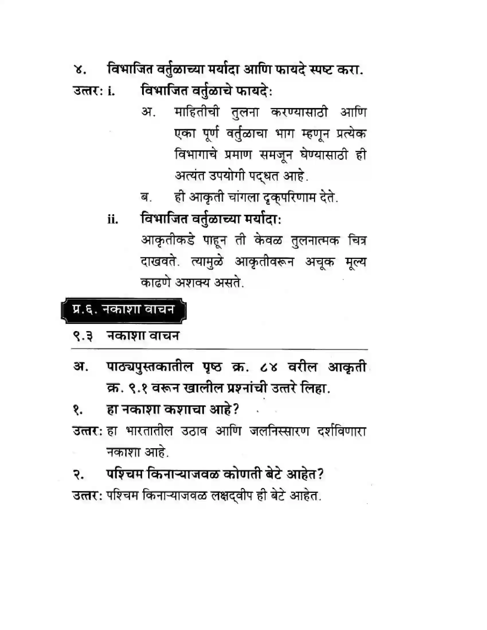 Maharashtra Board Class 10th Geography & Economics - Marathi Medium प्रत्याषिक भूगोल Solution 10