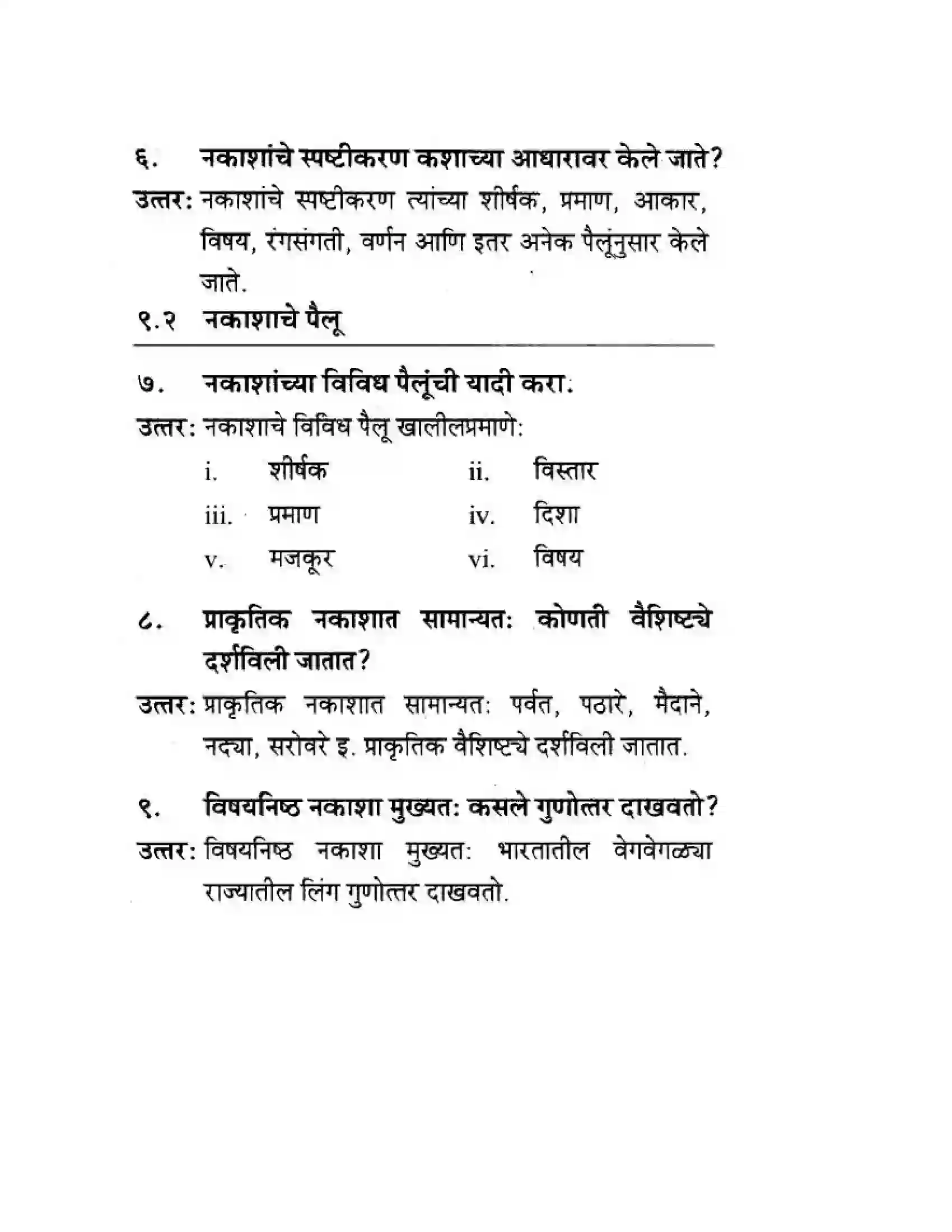 Maharashtra Board Class 10th Geography & Economics - Marathi Medium प्रत्याषिक भूगोल Solution 2