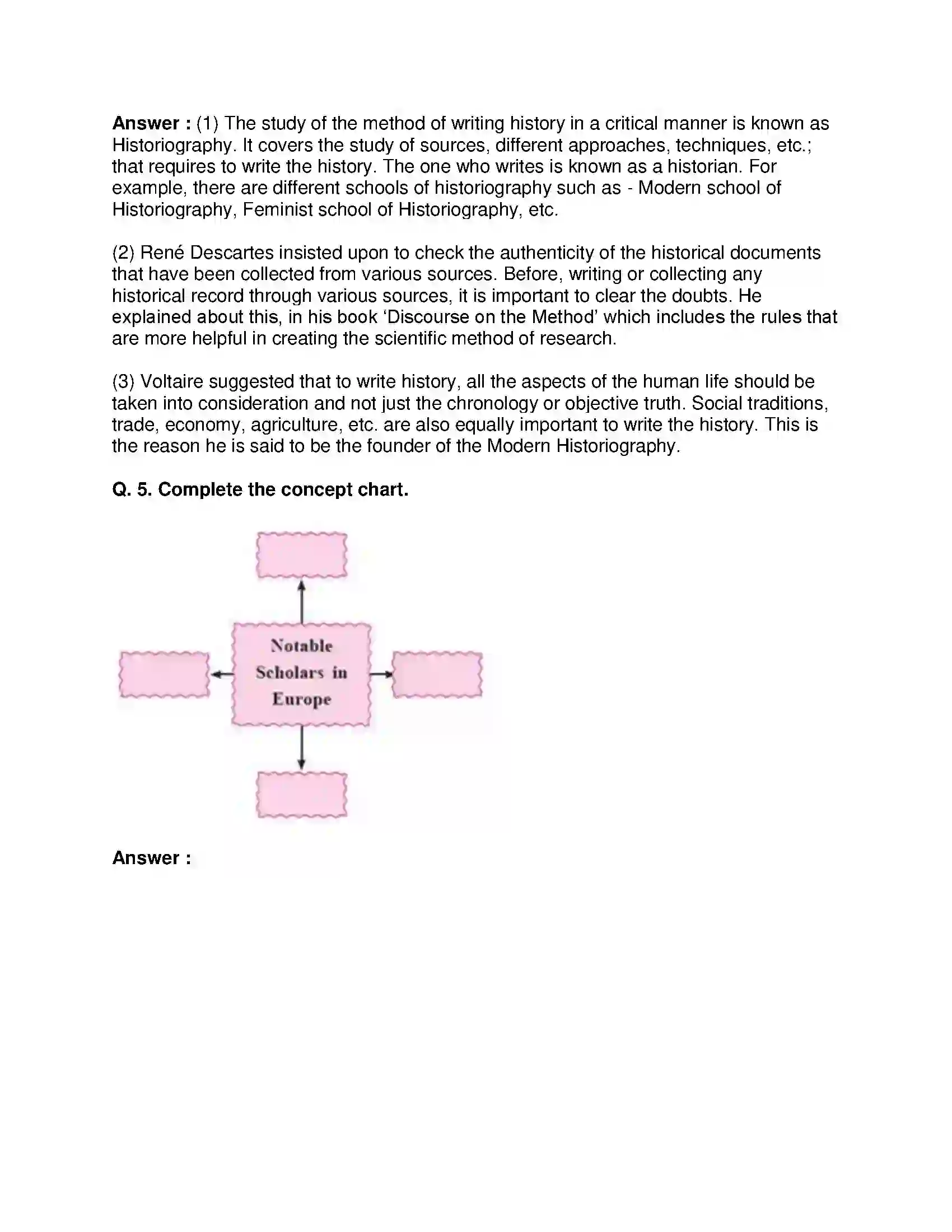 Maharashtra Board Class 10th History - English Medium Historiography Development in the West Solution 3