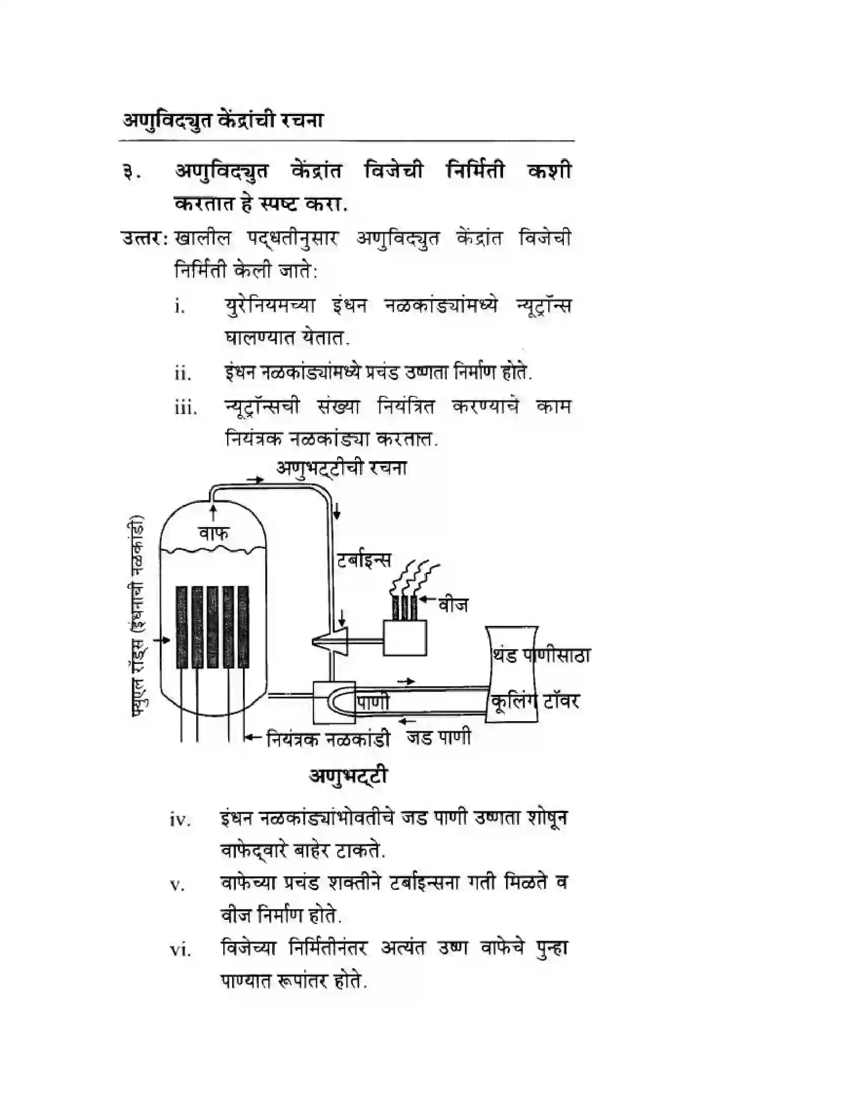 Maharashtra Board Class 10th History & Political Science - Marathi Medium दुसया महायुदधानंतरचे जगा Solution 51