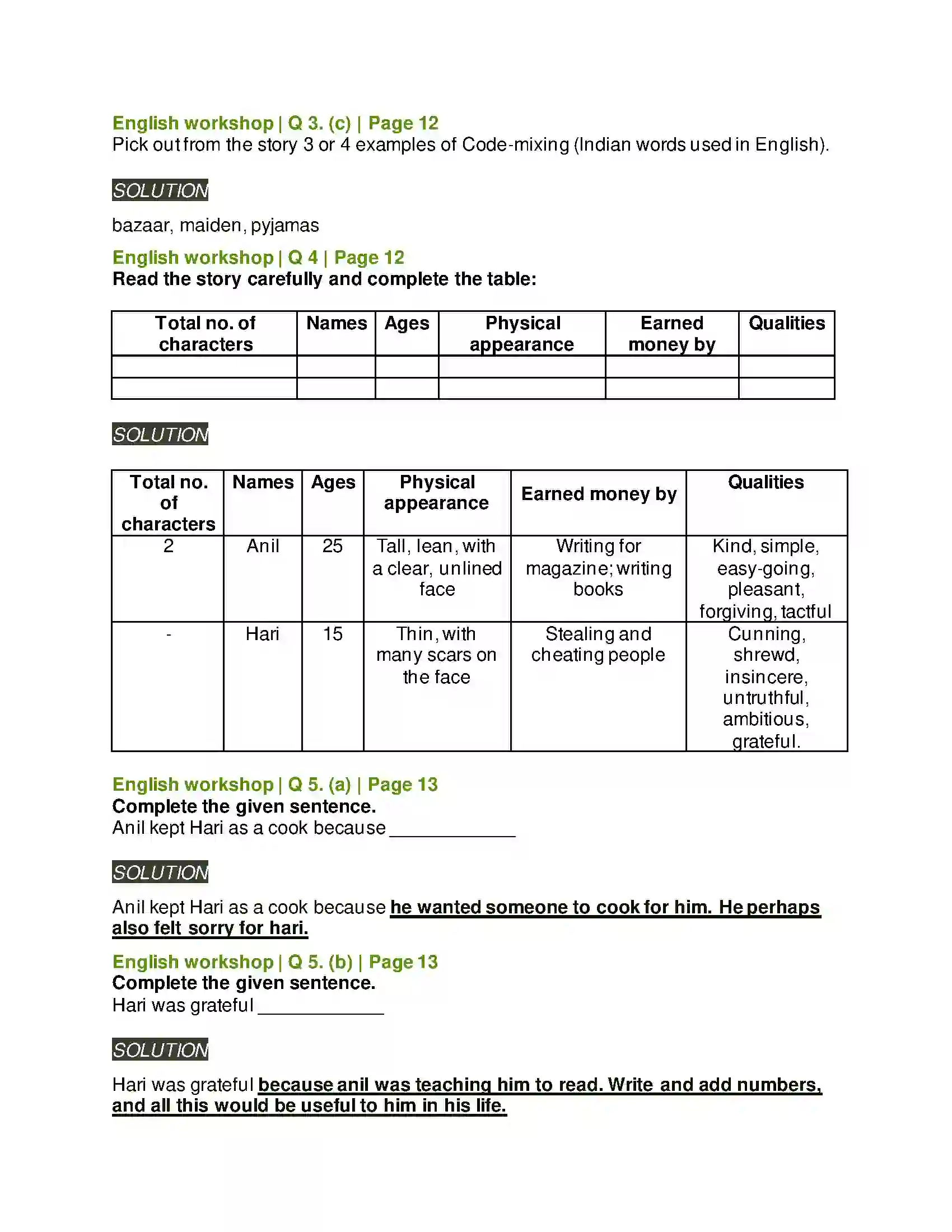 Maharashtra Board Class 10th Kumarbharati - English Medium 1.2 The Thief’s Story Solution 7