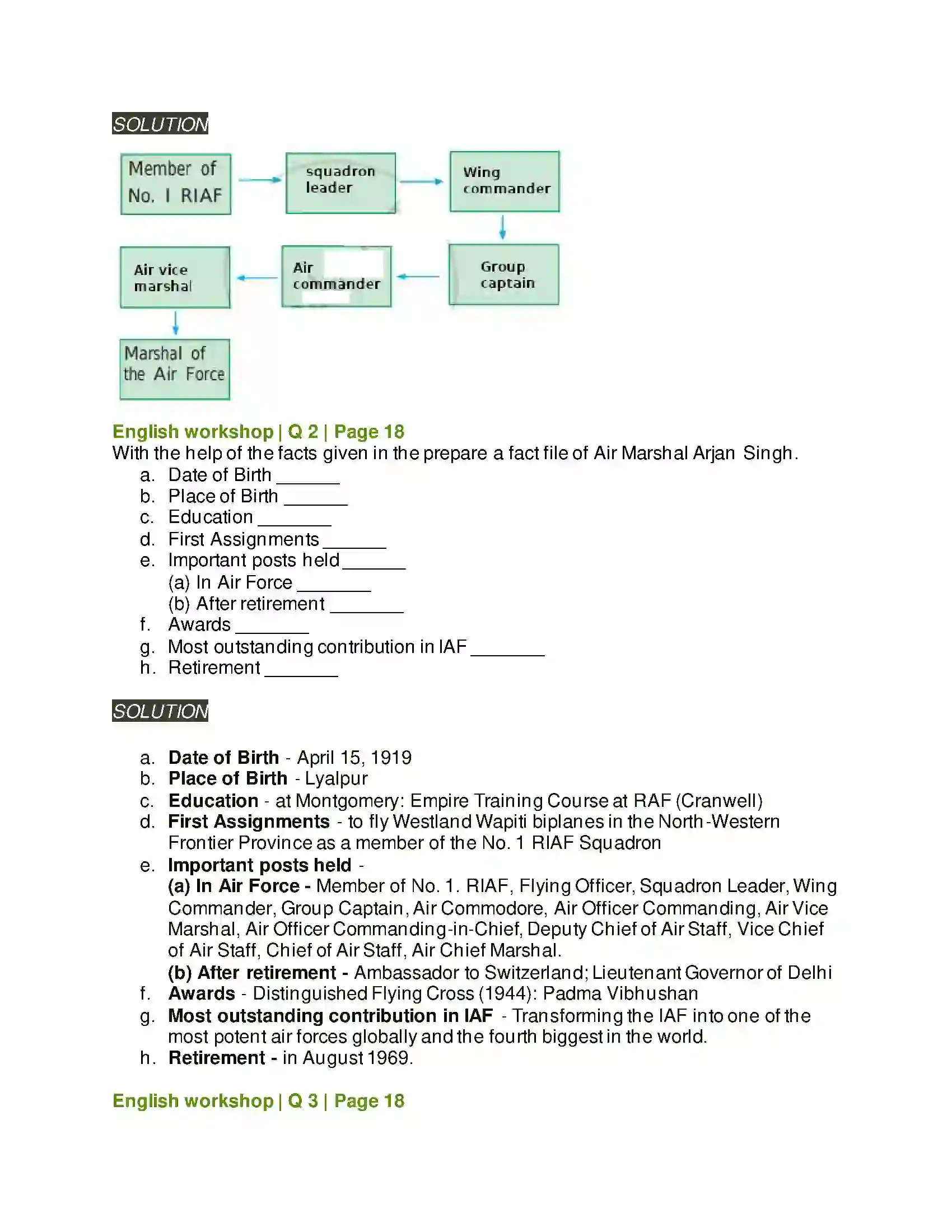 Maharashtra Board Class 10th Kumarbharati - English Medium 1.3 On Wings of Courage Solution 4