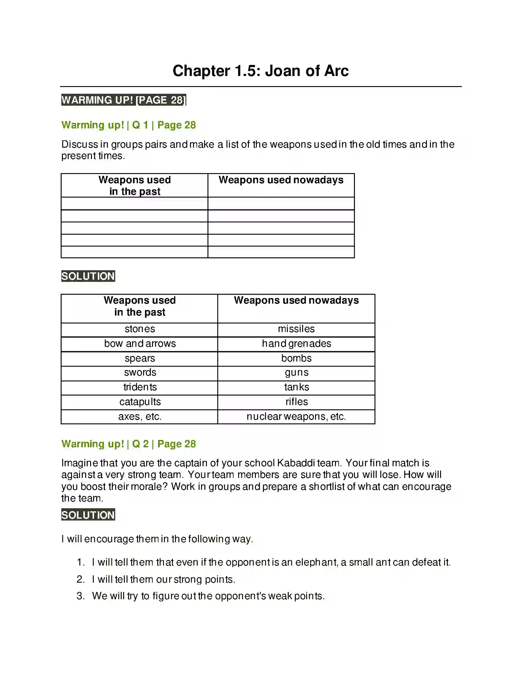 Maharashtra Board Class 10th Kumarbharati - English Medium 1.5 Joan of Arc Solution 1