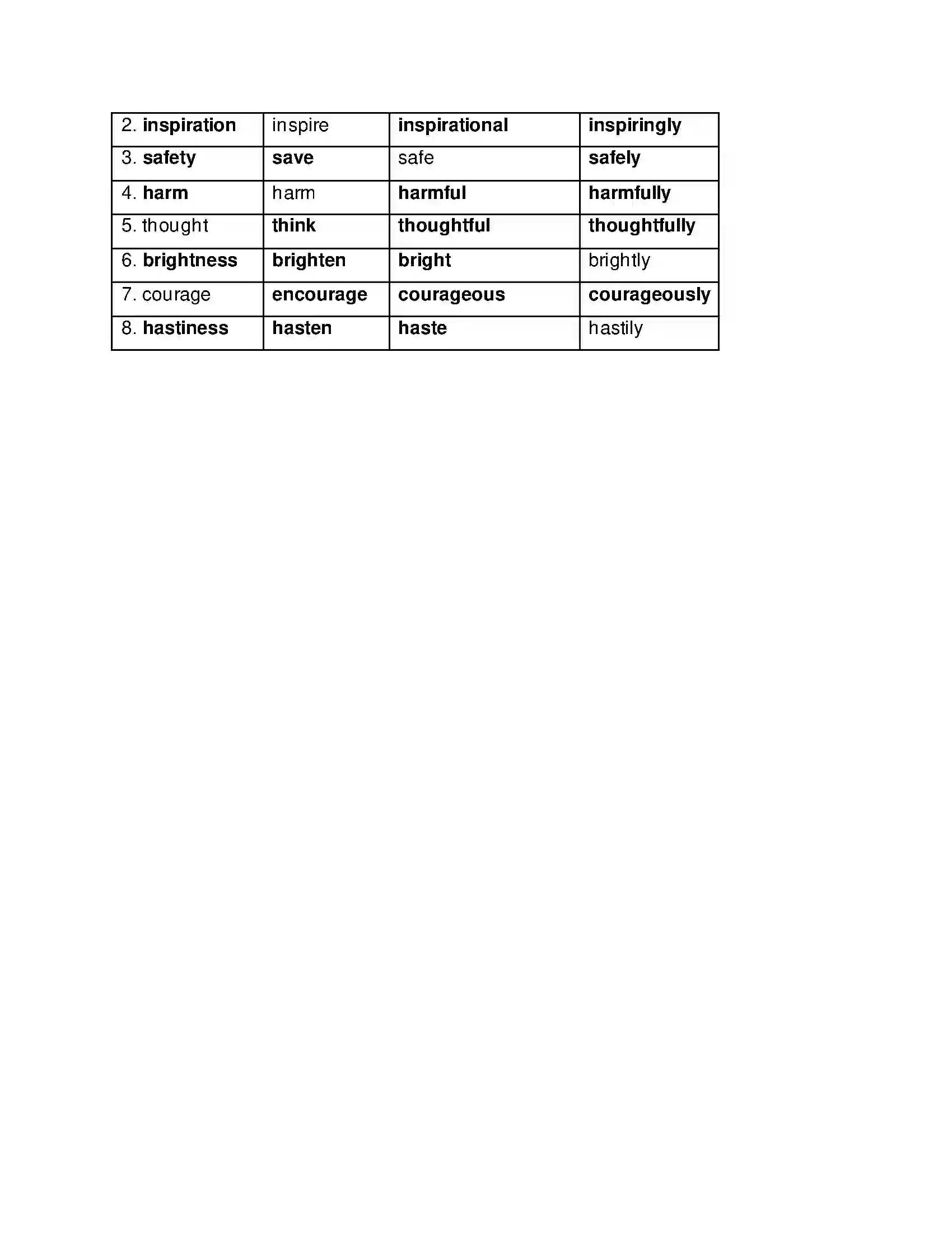 Maharashtra Board Class 10th Kumarbharati - English Medium 1.5 Joan of Arc Solution 11