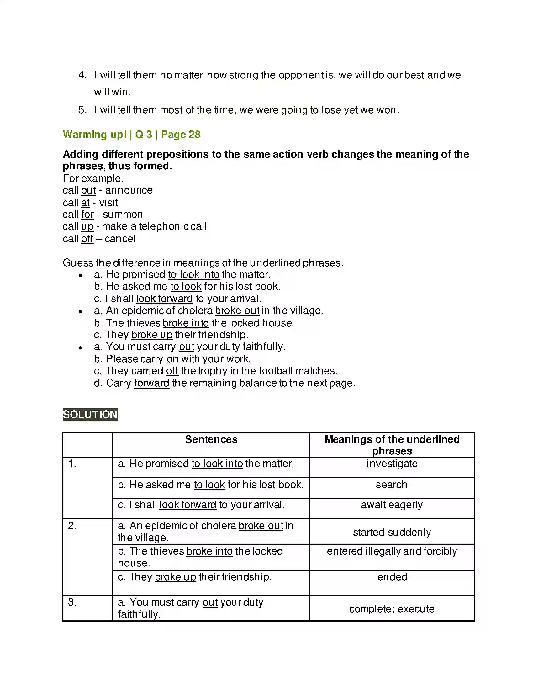 Maharashtra Board Class 10th Kumarbharati - English Medium 1.5 Joan of Arc Solution 2