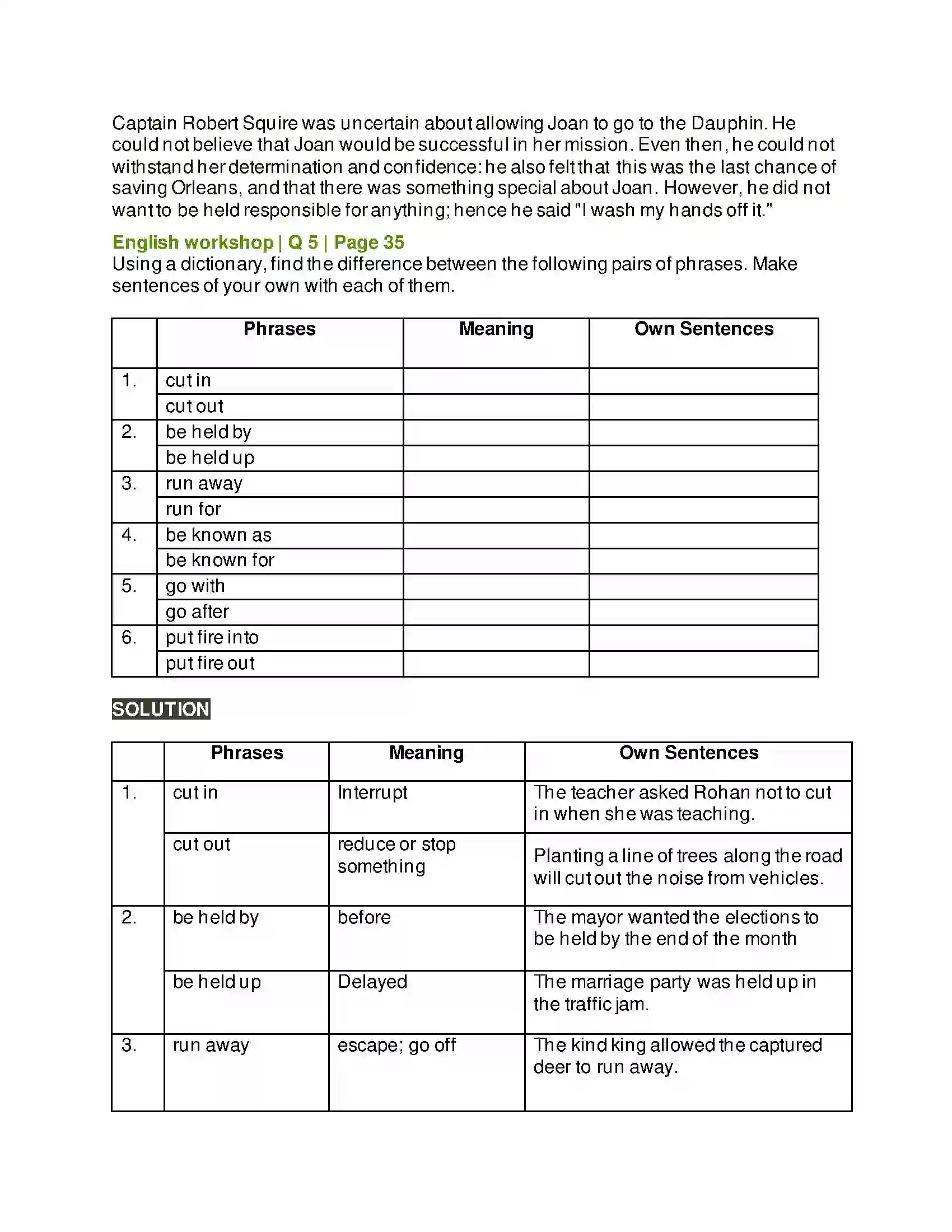 Maharashtra Board Class 10th Kumarbharati - English Medium 1.5 Joan of Arc Solution 7