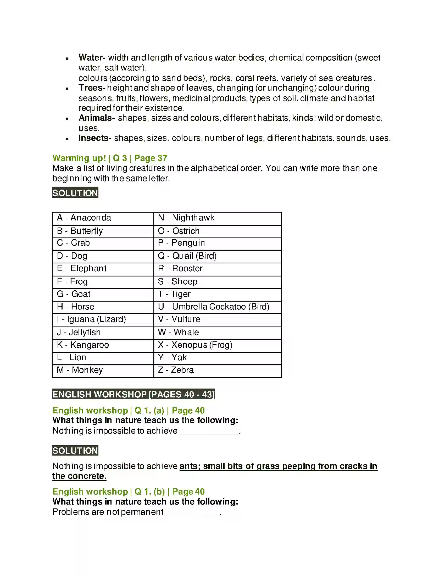 Maharashtra Board Class 10th Kumarbharati - English Medium 1.6 The Alchemy of Nature Solution 2