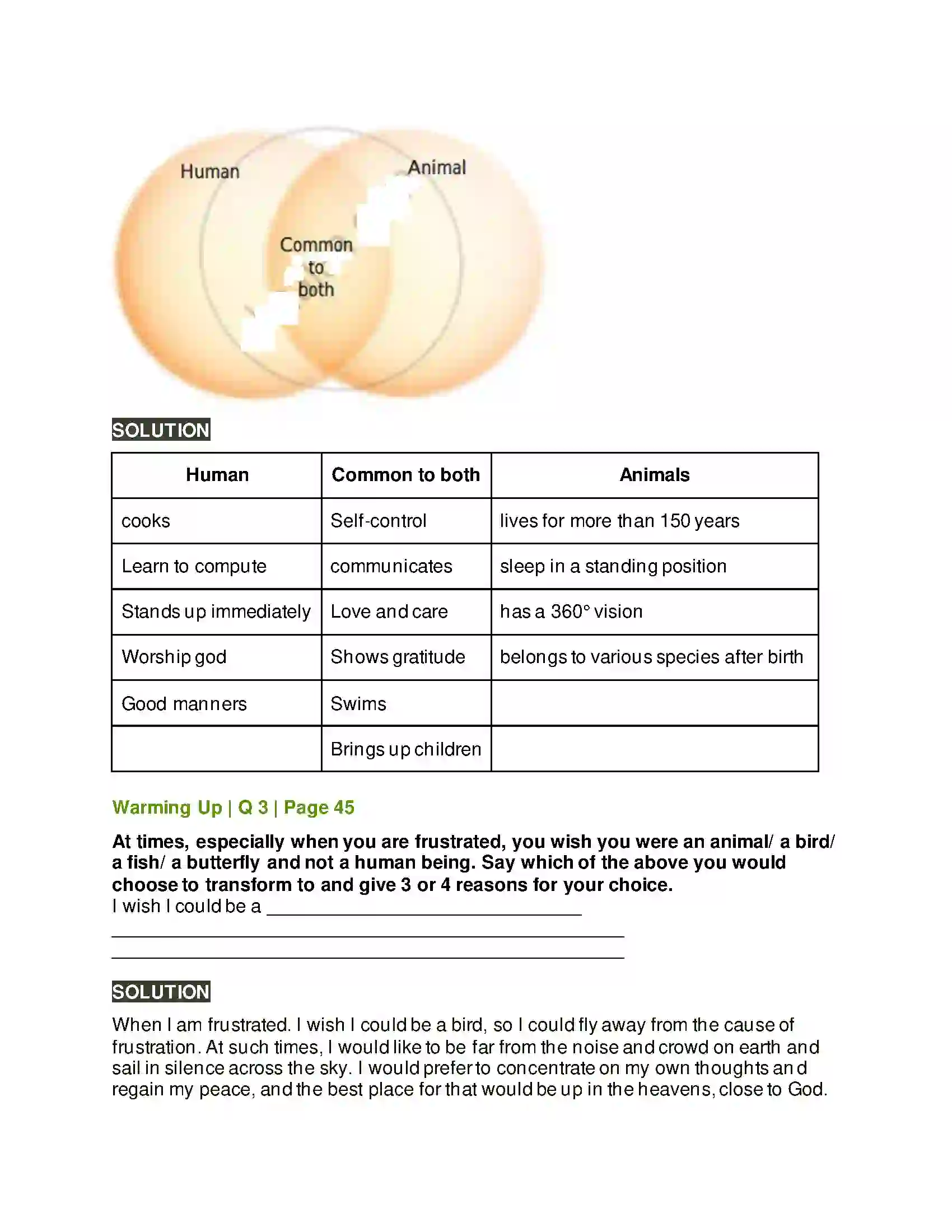 Maharashtra Board Class 10th Kumarbharati - English Medium 2.1 Animals Solution 2