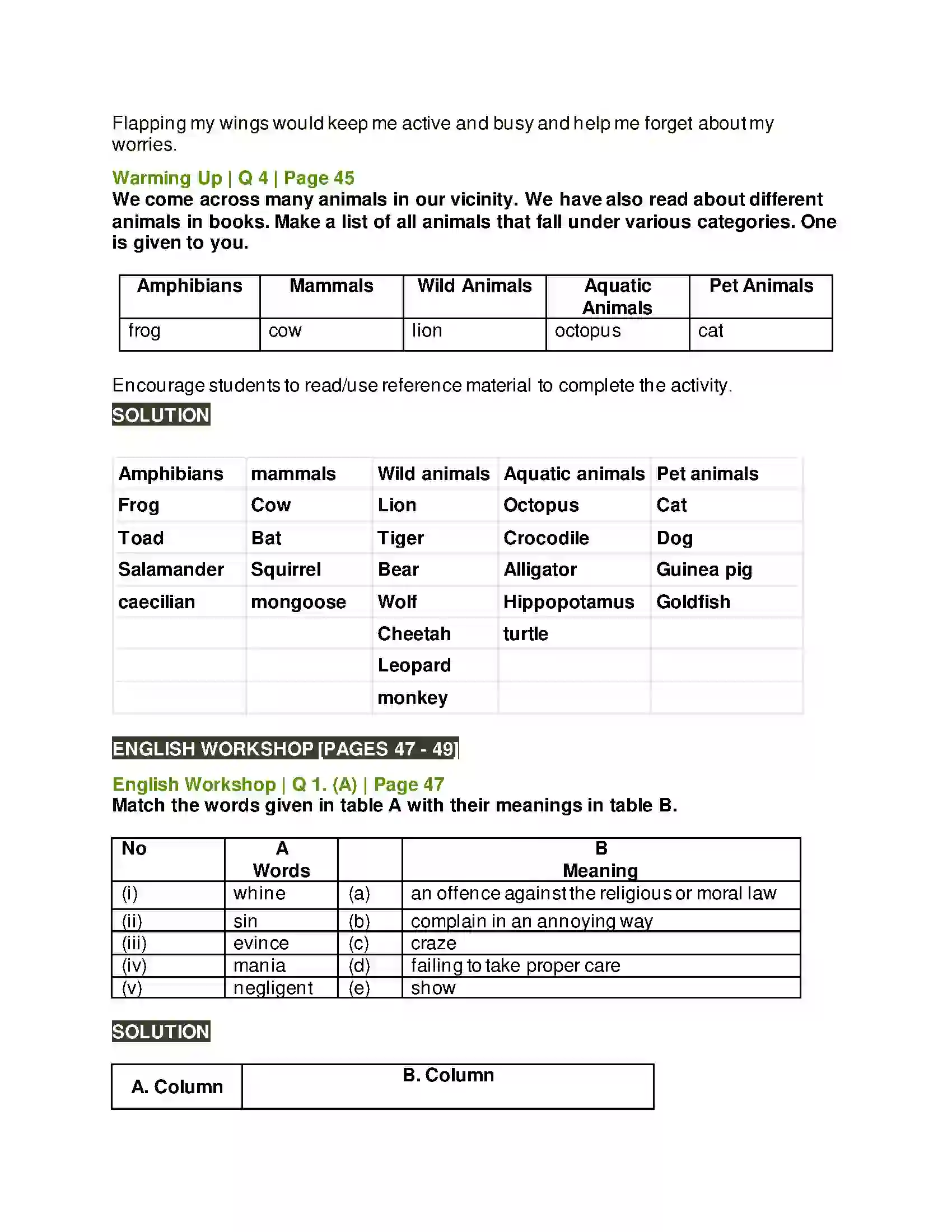 Maharashtra Board Class 10th Kumarbharati - English Medium 2.1 Animals Solution 3