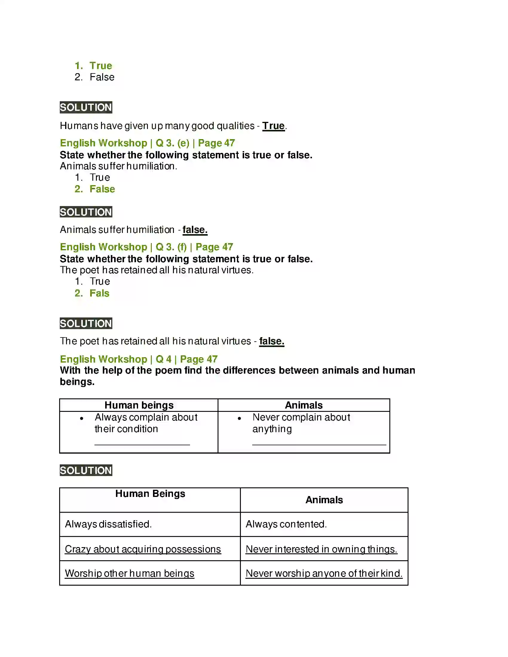 Maharashtra Board Class 10th Kumarbharati - English Medium 2.1 Animals Solution 6