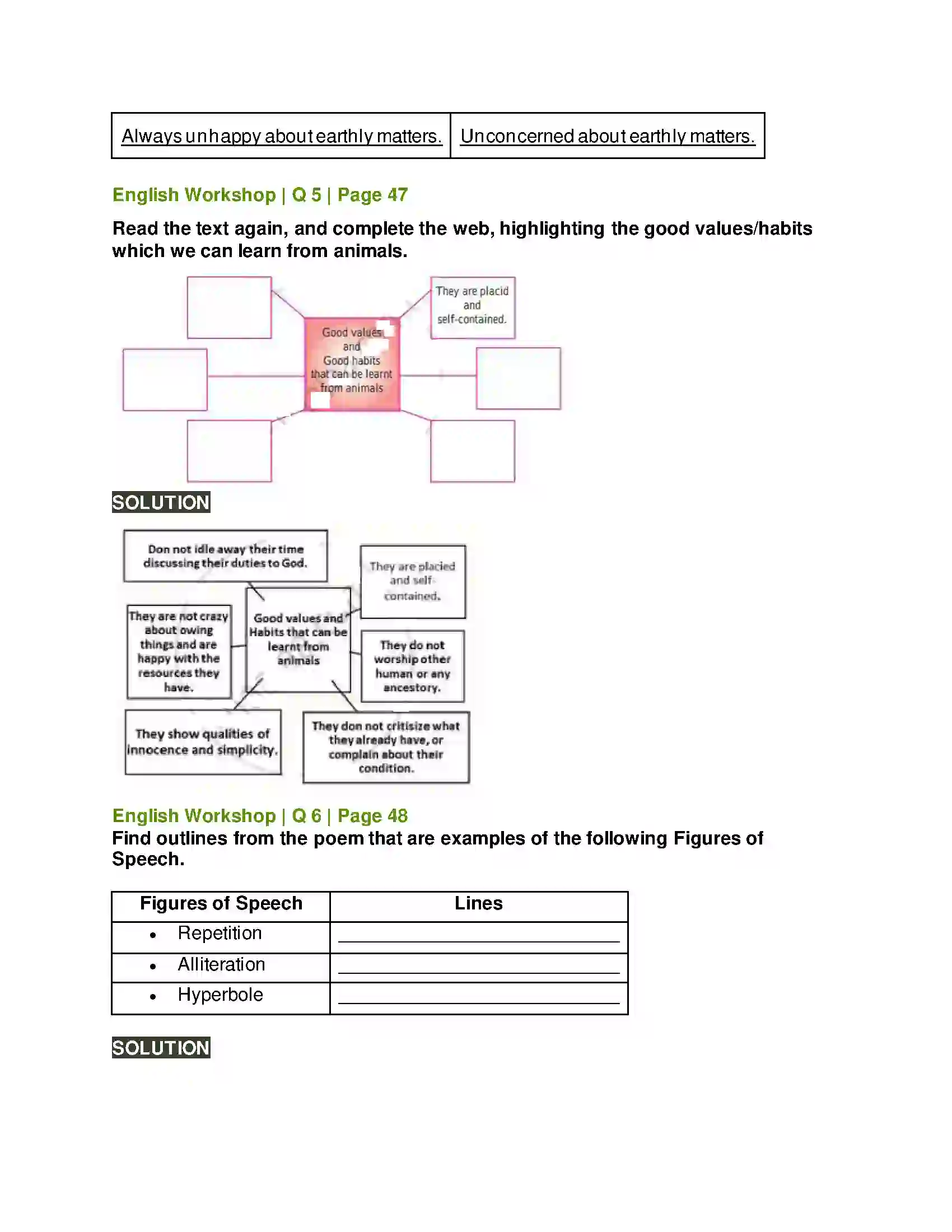 Maharashtra Board Class 10th Kumarbharati - English Medium 2.1 Animals Solution 7