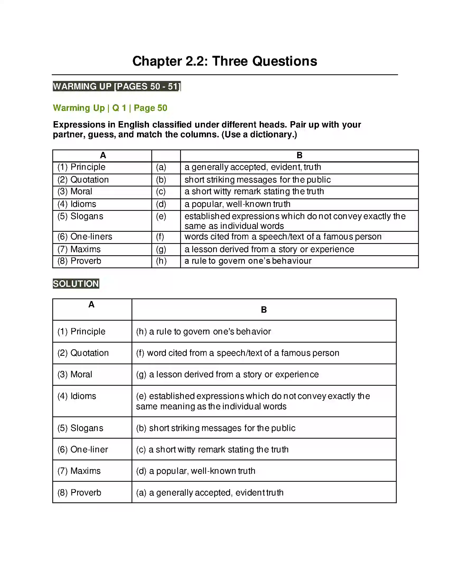 Maharashtra Board Class 10th Kumarbharati - English Medium 2.2 Three Questions Solution 1