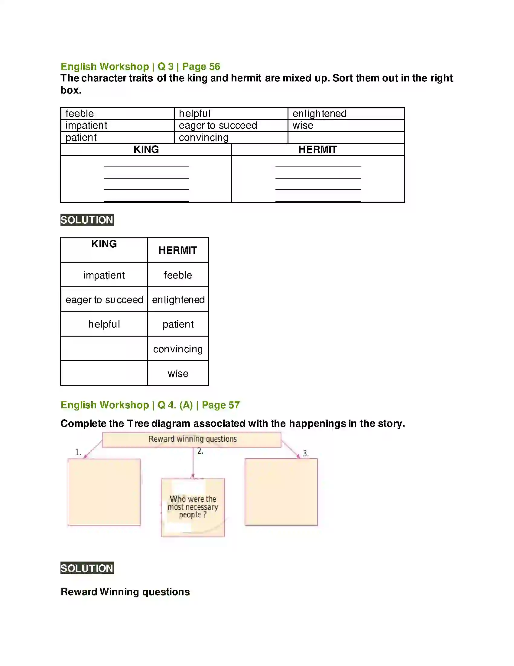 Maharashtra Board Class 10th Kumarbharati - English Medium 2.2 Three Questions Solution 6
