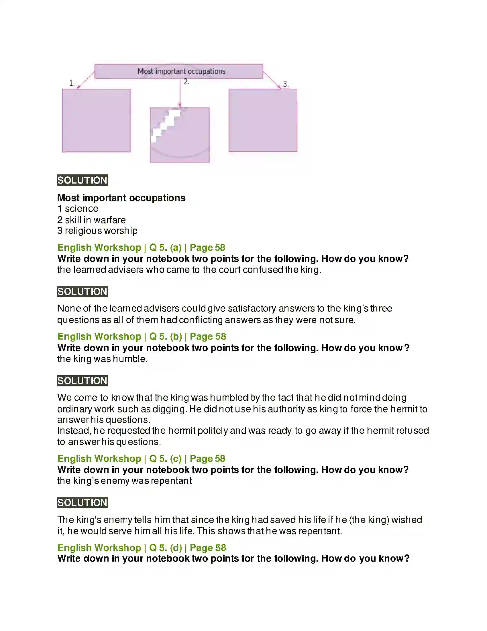 Maharashtra Board Class 10th Kumarbharati - English Medium 2.2 Three Questions Solution 8