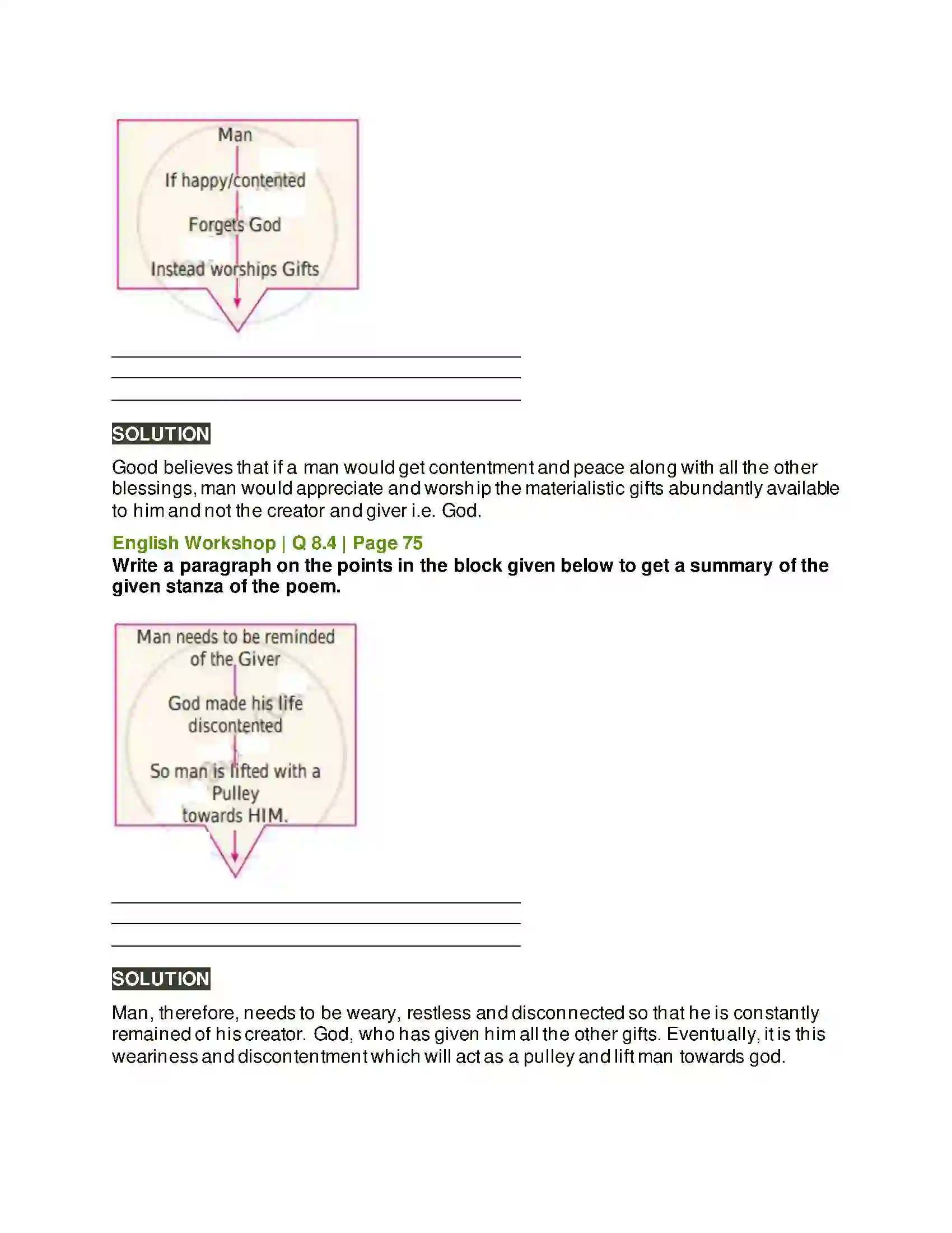 Maharashtra Board Class 10th Kumarbharati - English Medium 2.4 The Pulley Solution 13