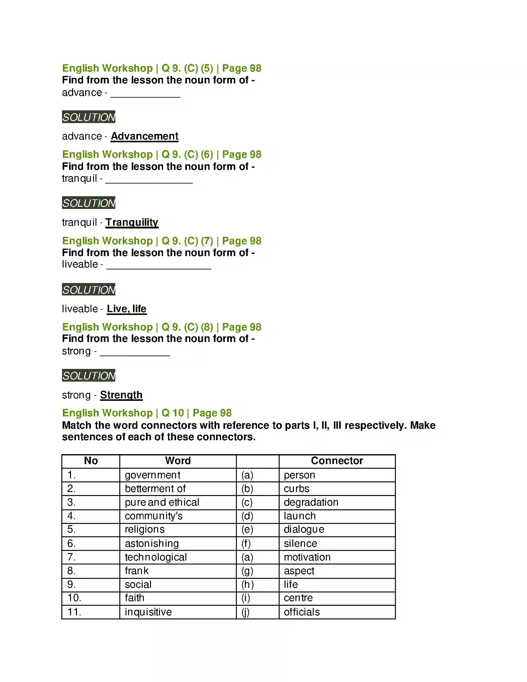 Maharashtra Board Class 10th Kumarbharati - English Medium 2.6 Science and Spirituality Solution 17