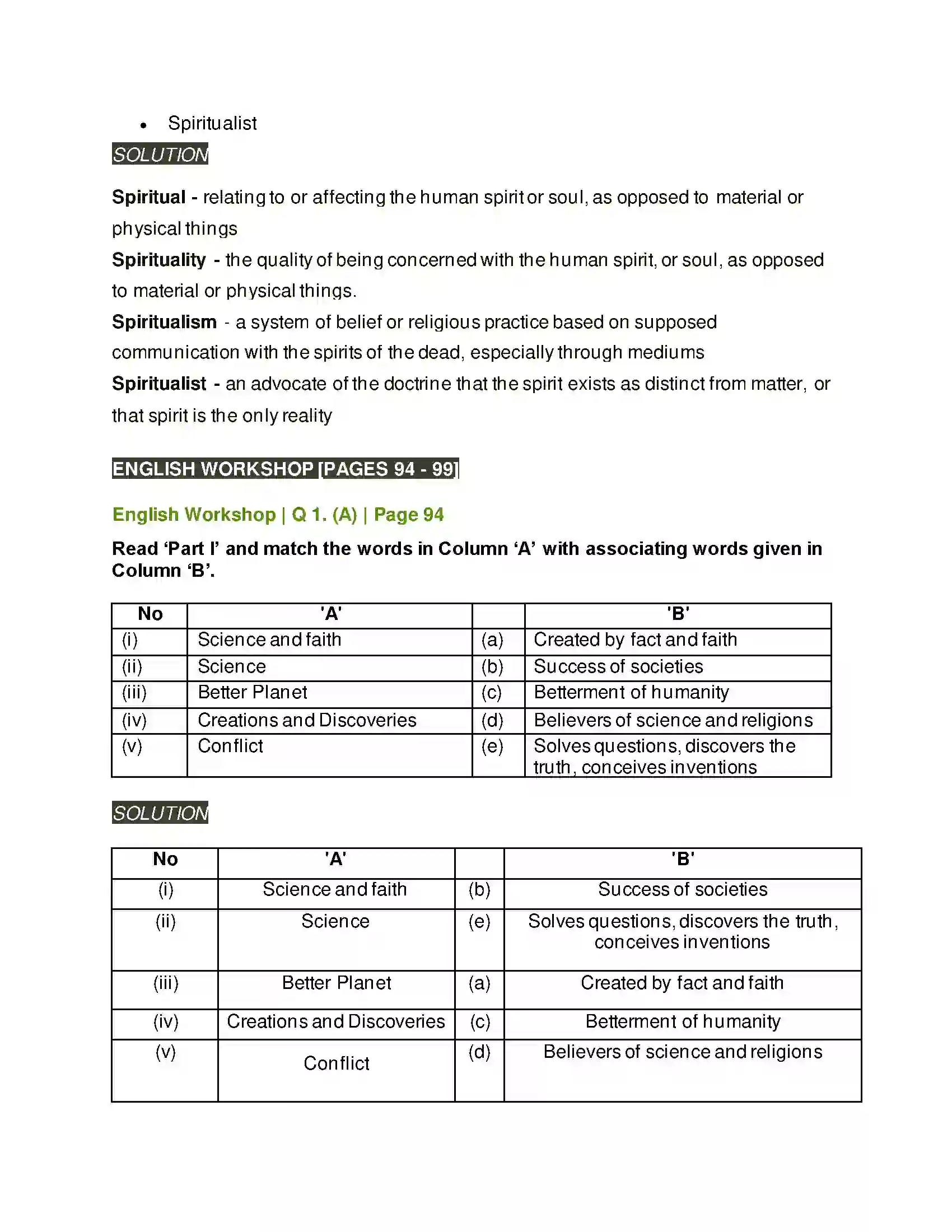 Maharashtra Board Class 10th Kumarbharati - English Medium 2.6 Science and Spirituality Solution 4