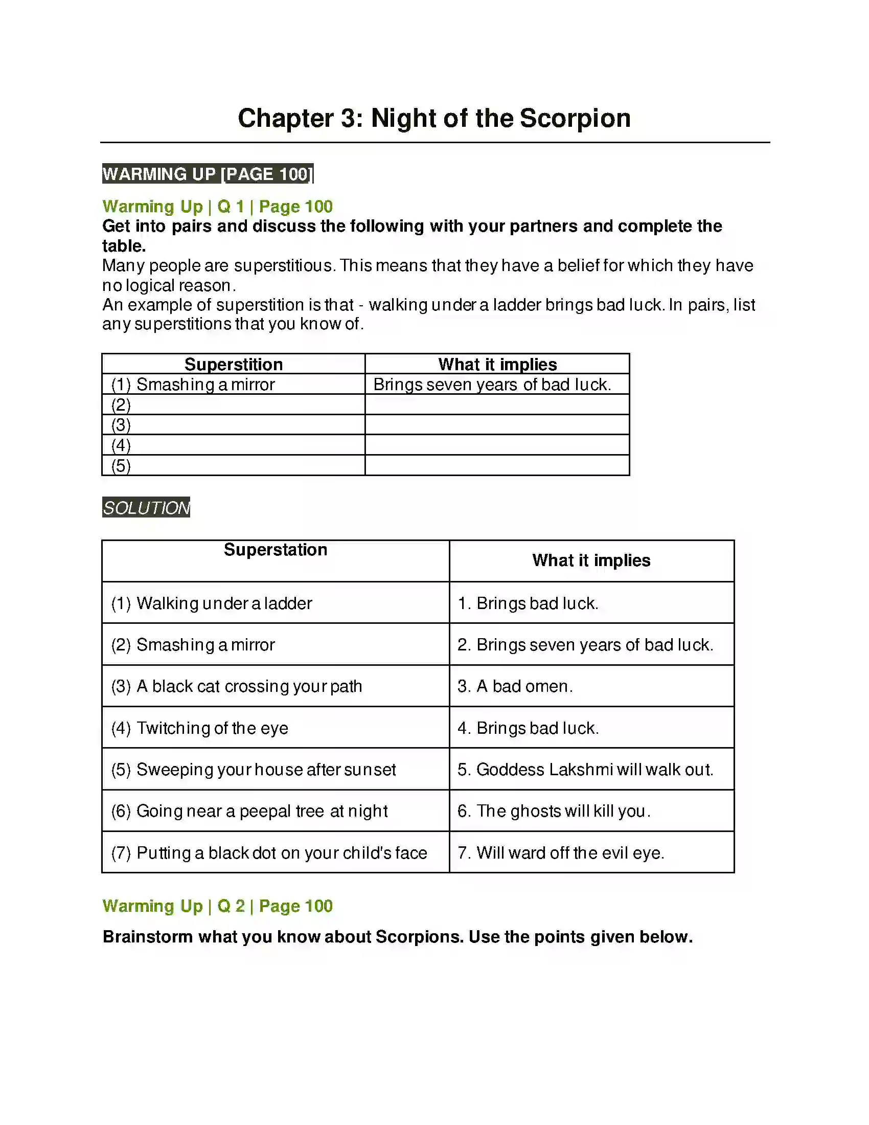 Maharashtra Board Class 10th Kumarbharati - English Medium 3.1 Night of the Scorpion Solution 1