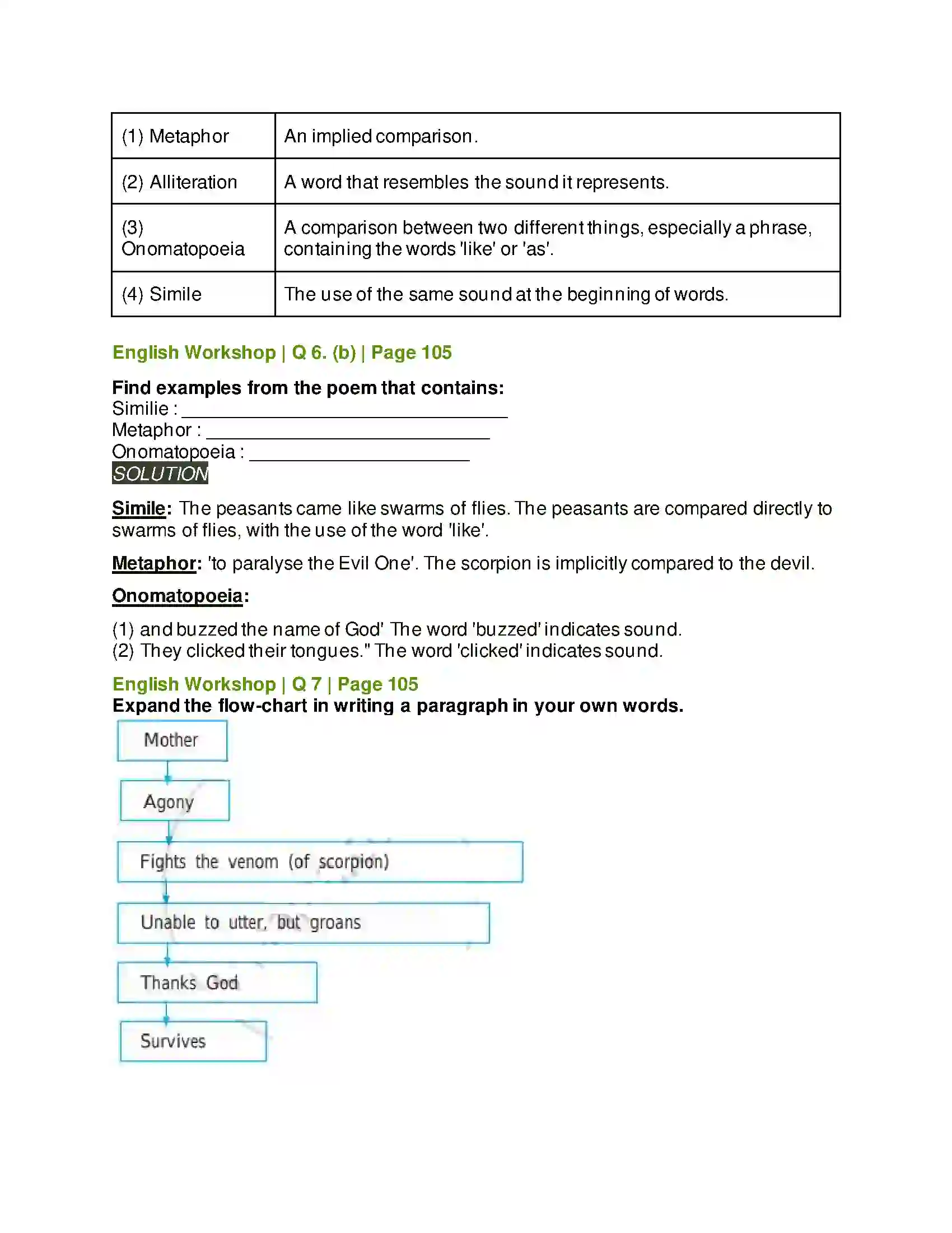 Maharashtra Board Class 10th Kumarbharati - English Medium 3.1 Night of the Scorpion Solution 10