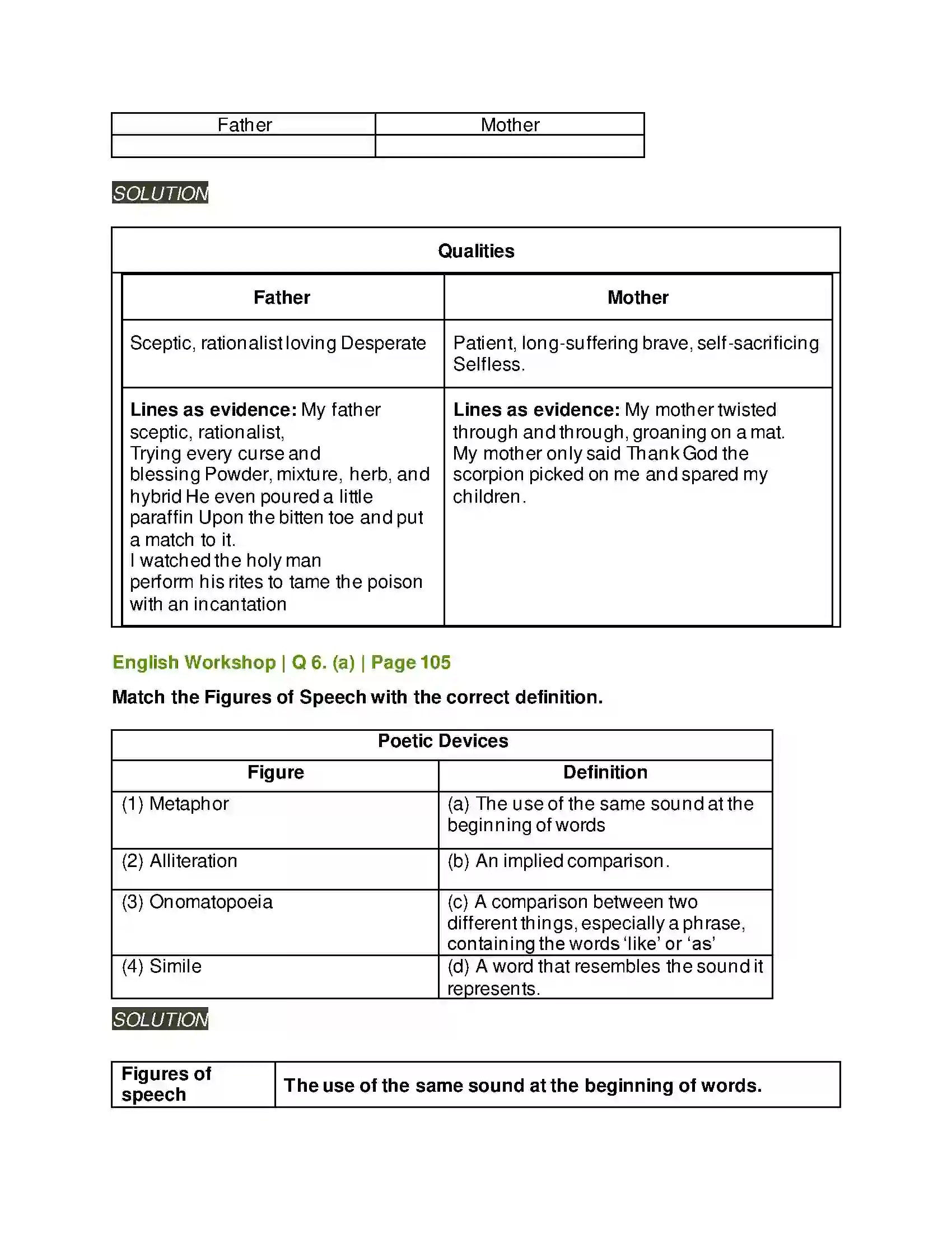 Maharashtra Board Class 10th Kumarbharati - English Medium 3.1 Night of the Scorpion Solution 9