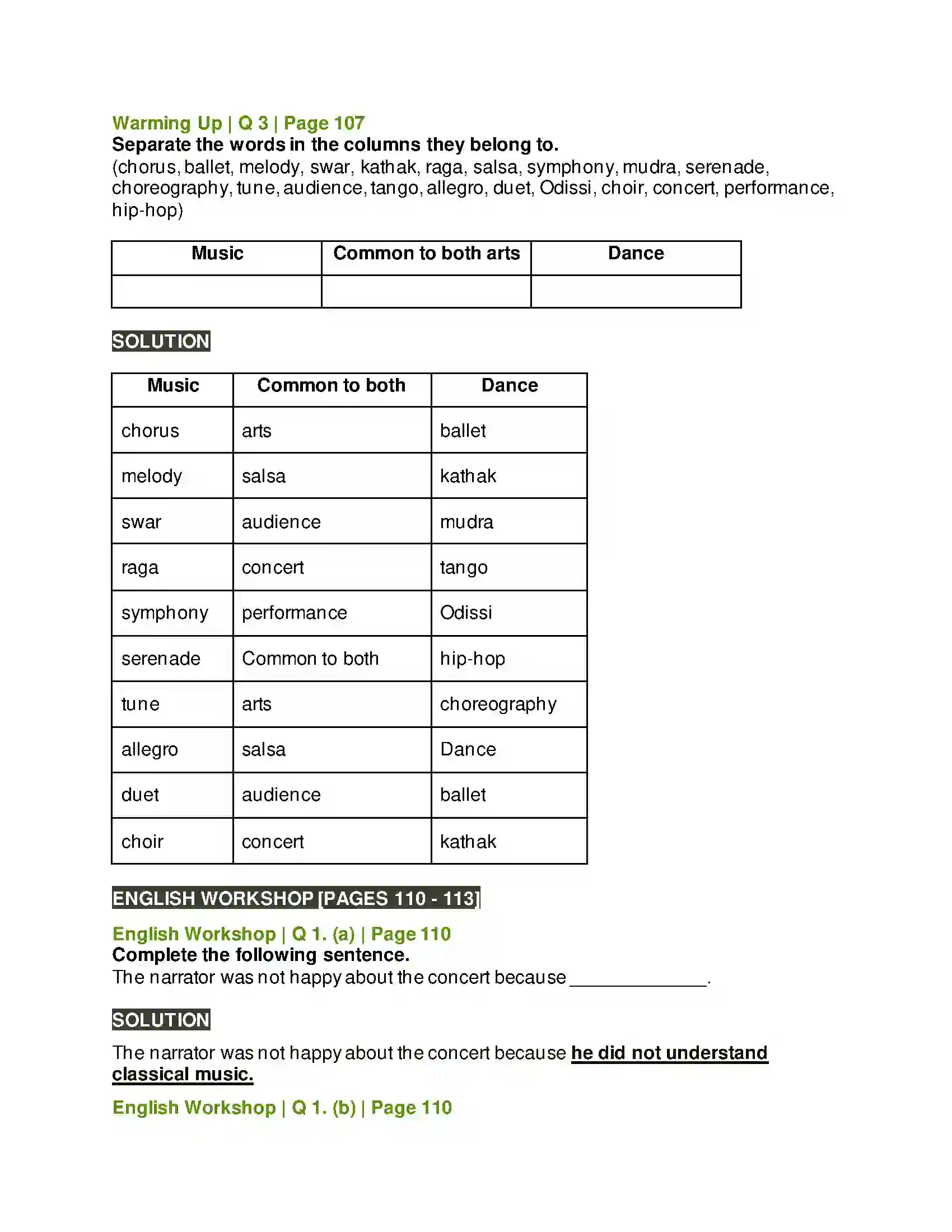Maharashtra Board Class 10th Kumarbharati - English Medium 3.2 The Night I Met Einstein Solution 3