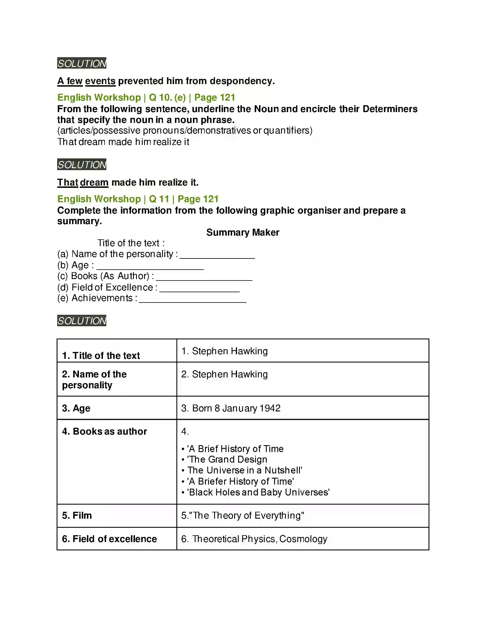 Maharashtra Board Class 10th Kumarbharati - English Medium 3.3 Stephen Hawking Solution 13