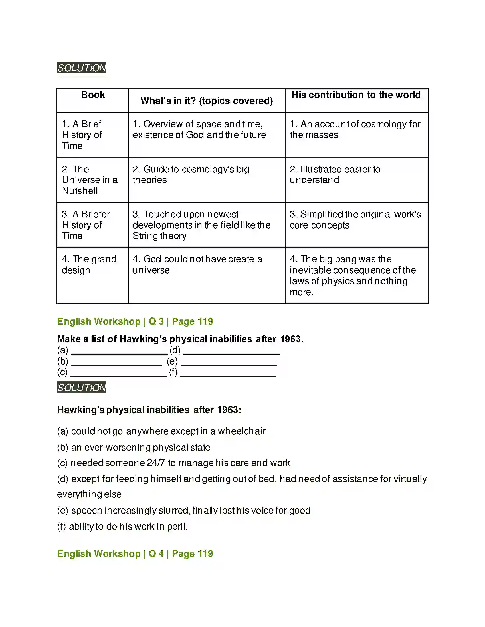 Maharashtra Board Class 10th Kumarbharati - English Medium 3.3 Stephen Hawking Solution 4