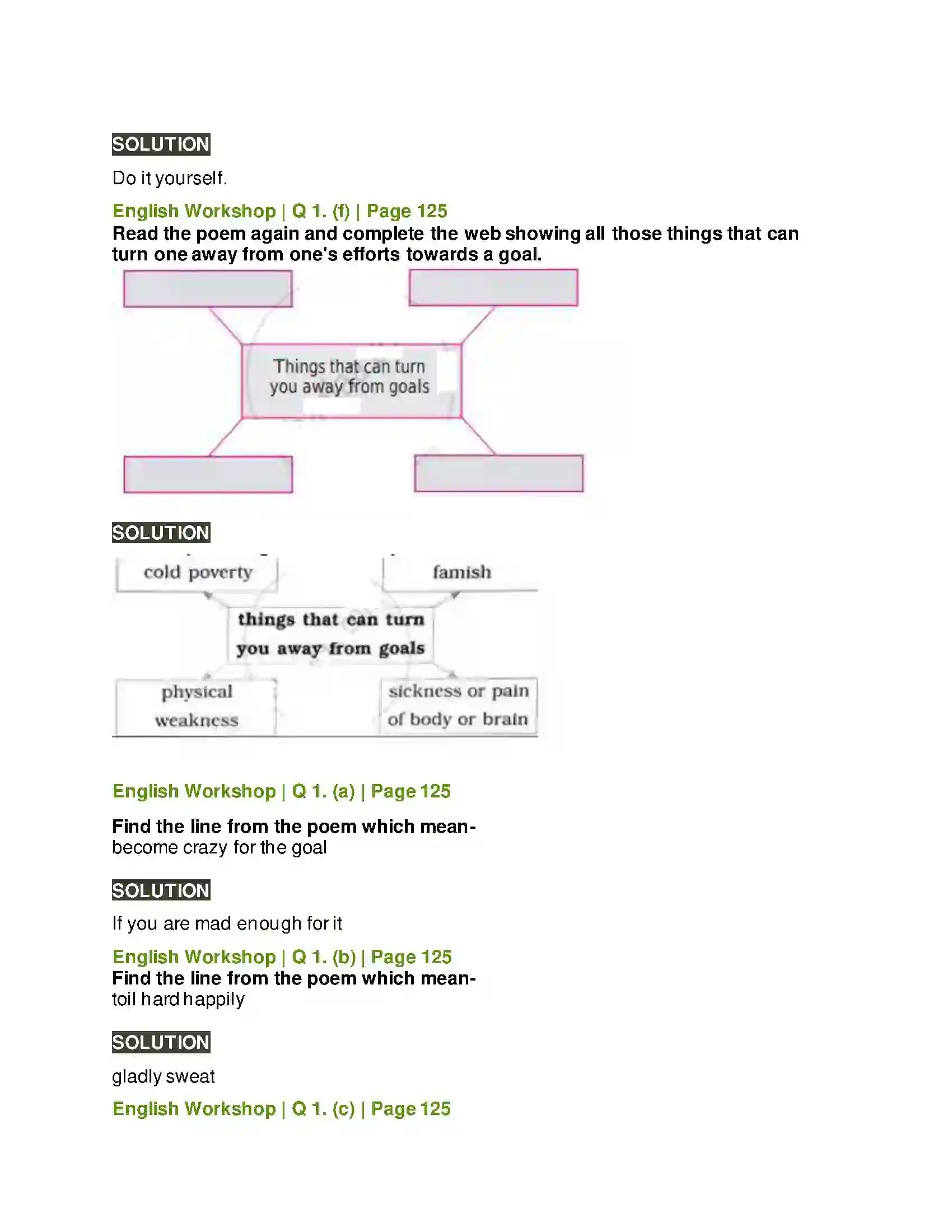 Maharashtra Board Class 10th Kumarbharati - English Medium 3.4 The Will to Win Solution 5