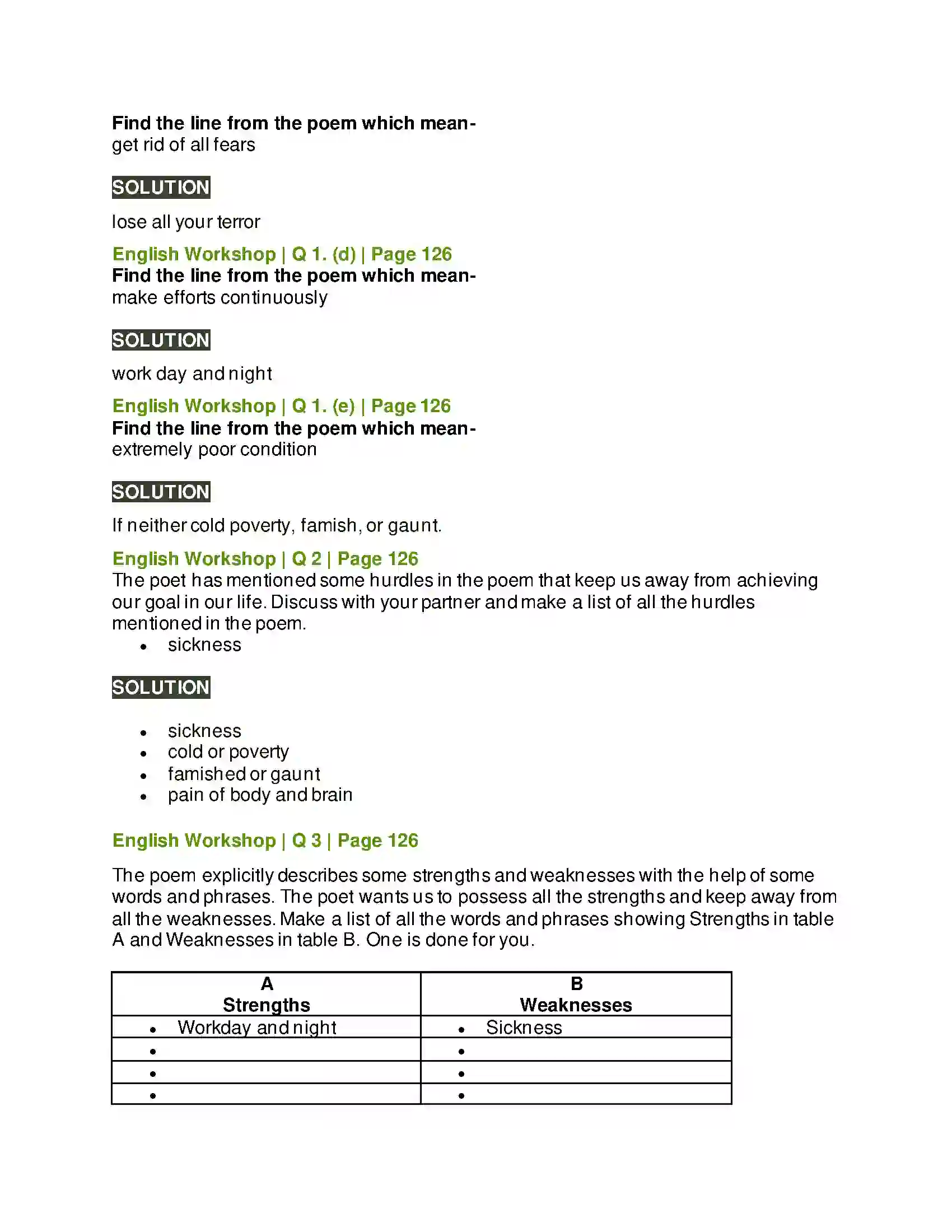Maharashtra Board Class 10th Kumarbharati - English Medium 3.4 The Will to Win Solution 6