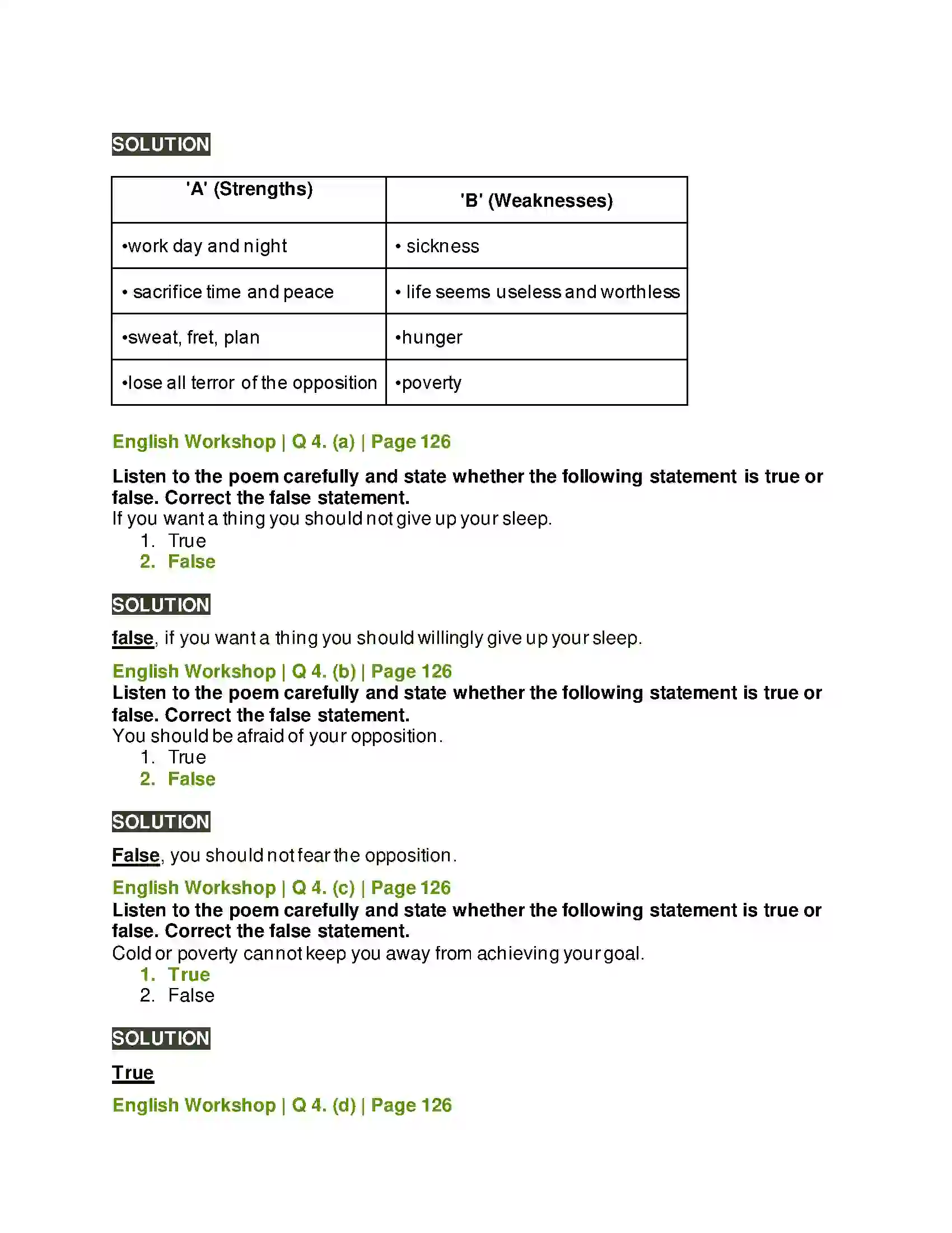 Maharashtra Board Class 10th Kumarbharati - English Medium 3.4 The Will to Win Solution 7
