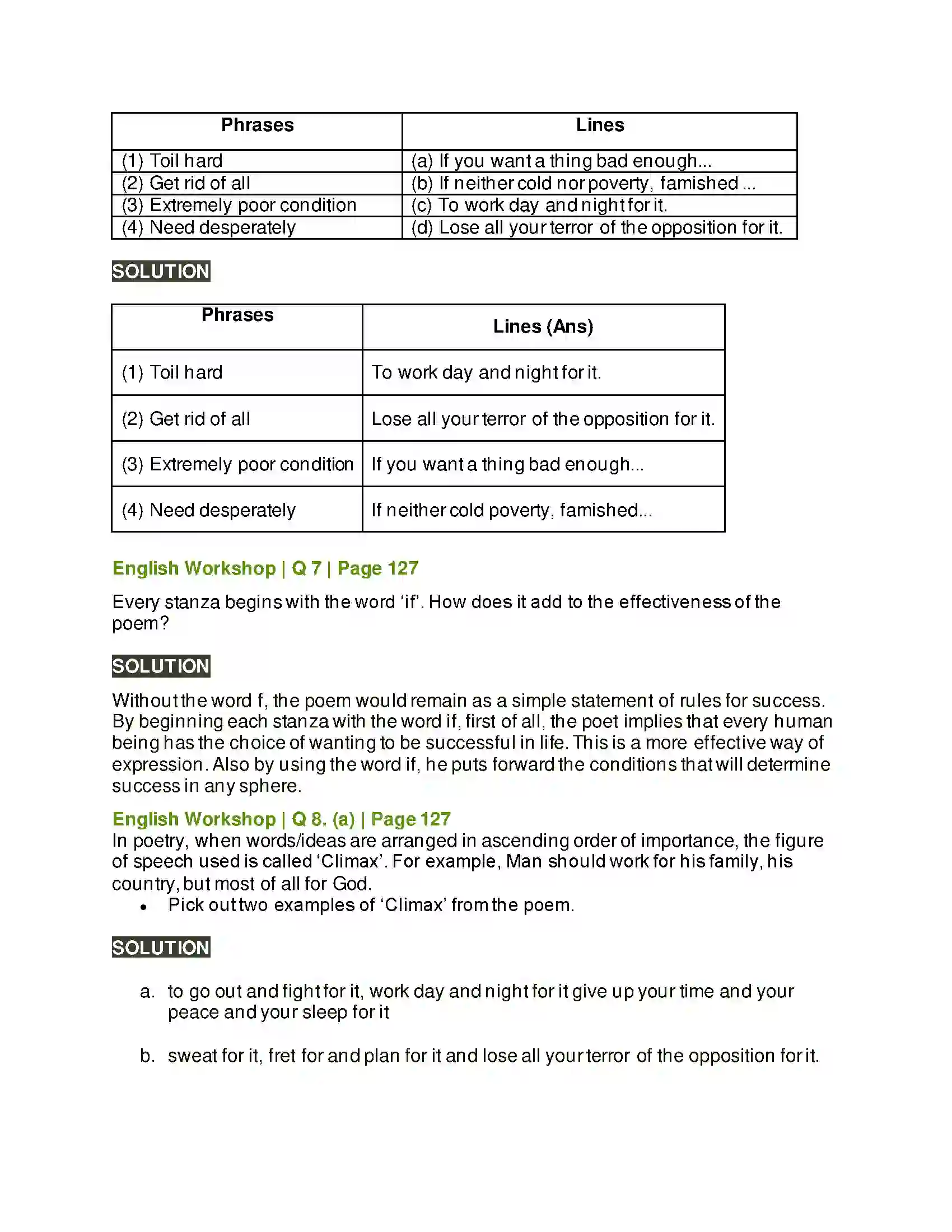 Maharashtra Board Class 10th Kumarbharati - English Medium 3.4 The Will to Win Solution 9