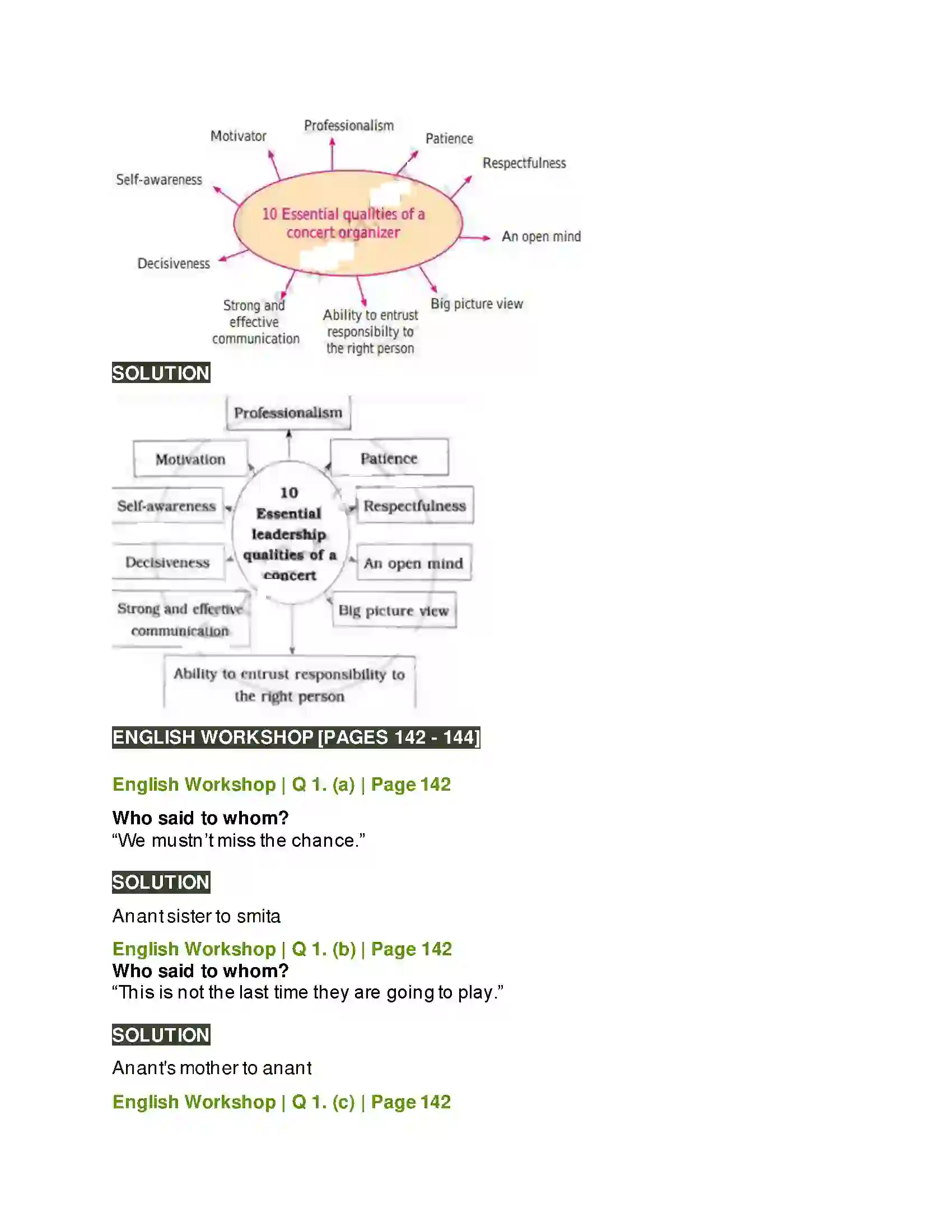 Maharashtra Board Class 10th Kumarbharati - English Medium 3.6 The Concert Solution 2