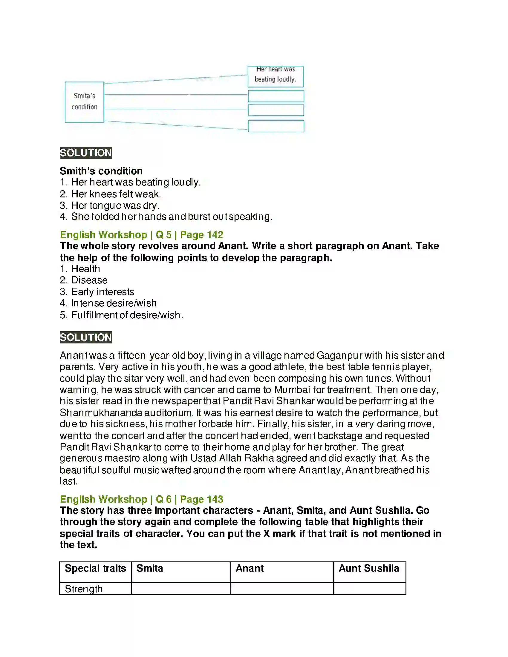 Maharashtra Board Class 10th Kumarbharati - English Medium 3.6 The Concert Solution 5