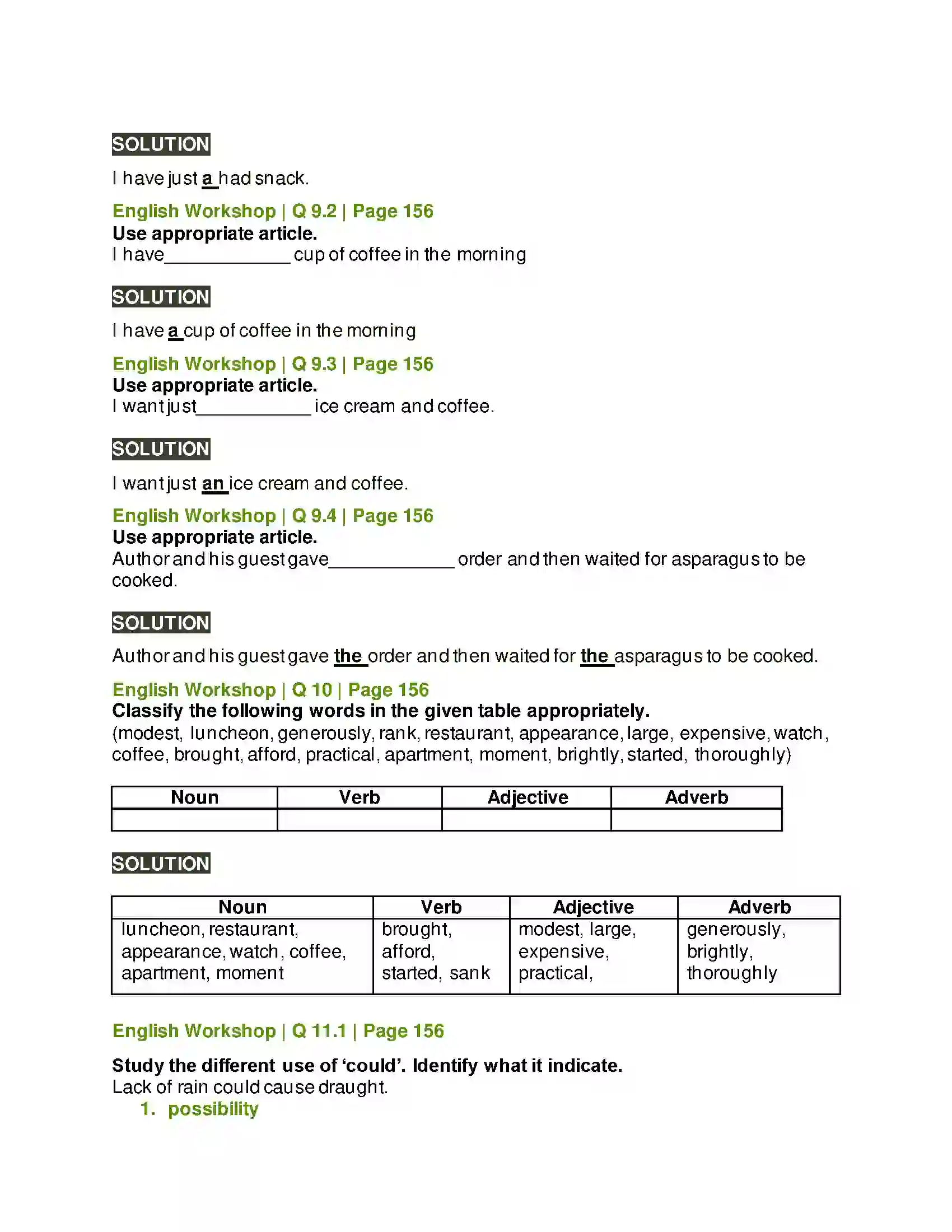 Maharashtra Board Class 10th Kumarbharati - English Medium 4.2 The Luncheon Solution 10
